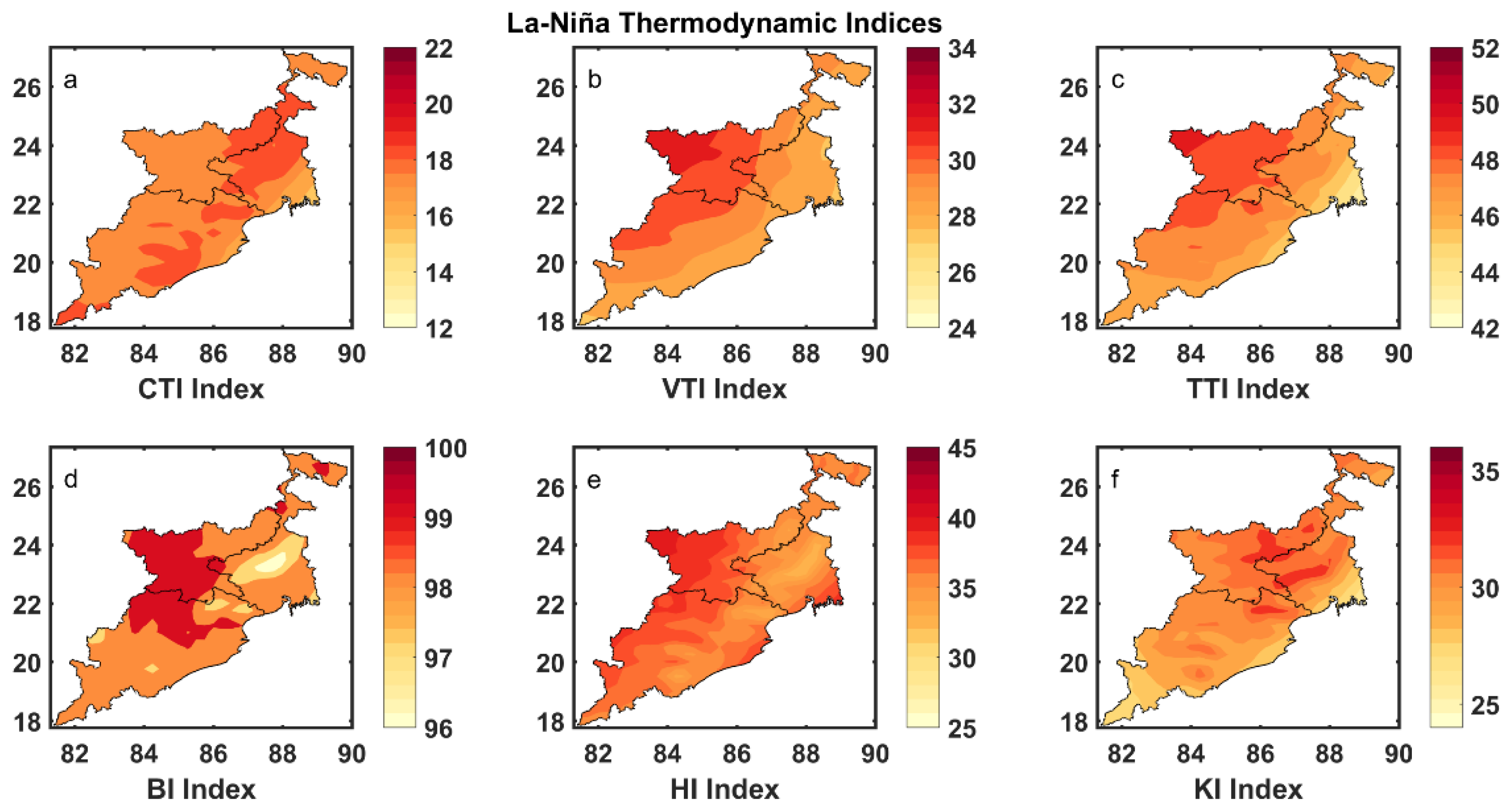 Atmosphere 13 01261 g007