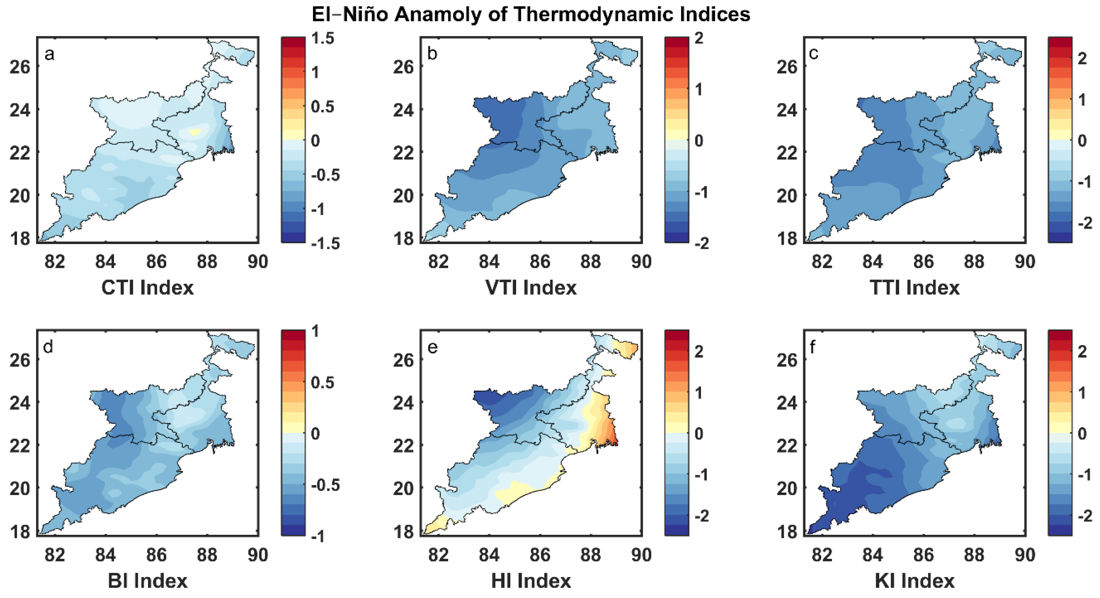 Atmosphere 13 01261 g009