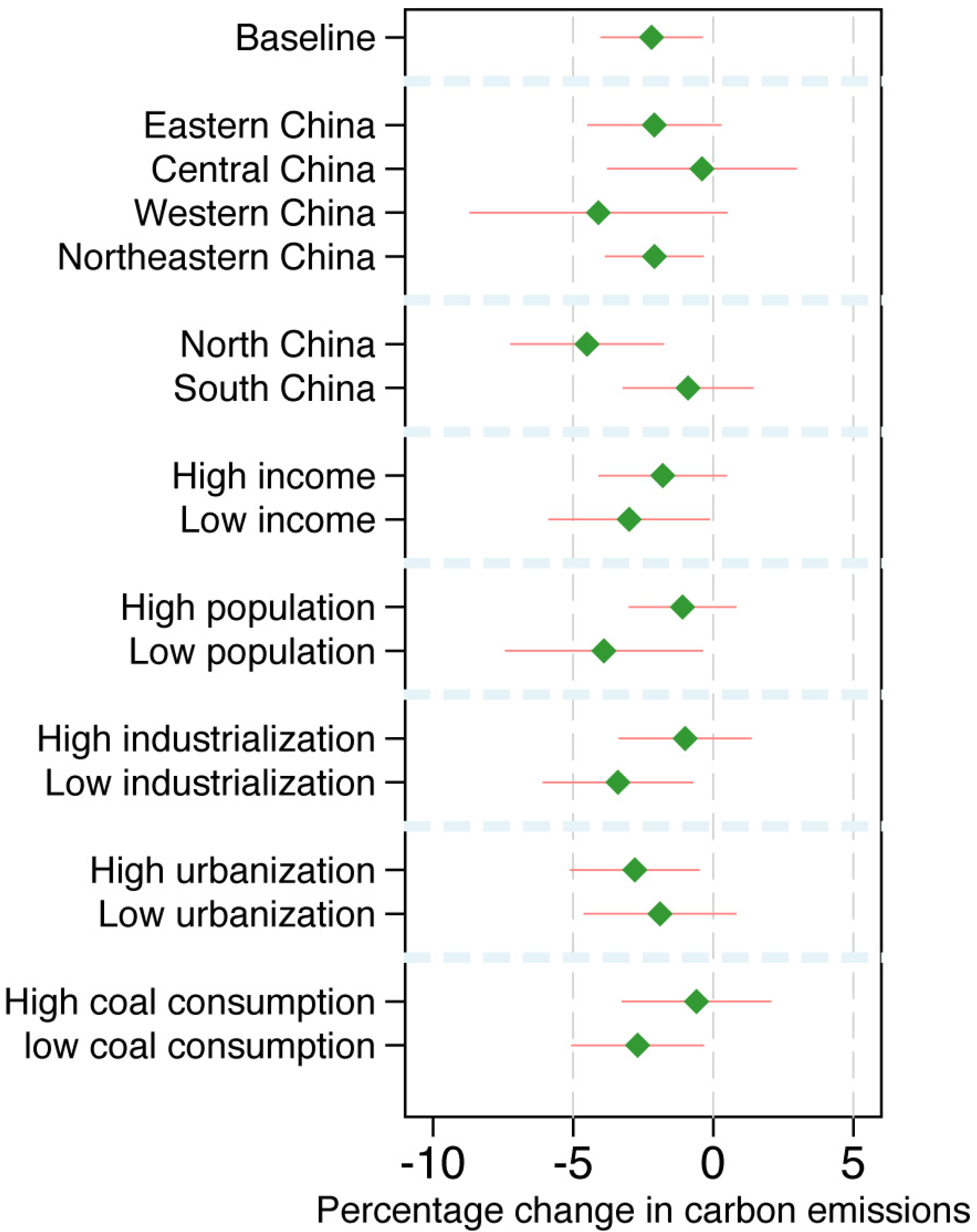 Atmosphere 13 01269 g002