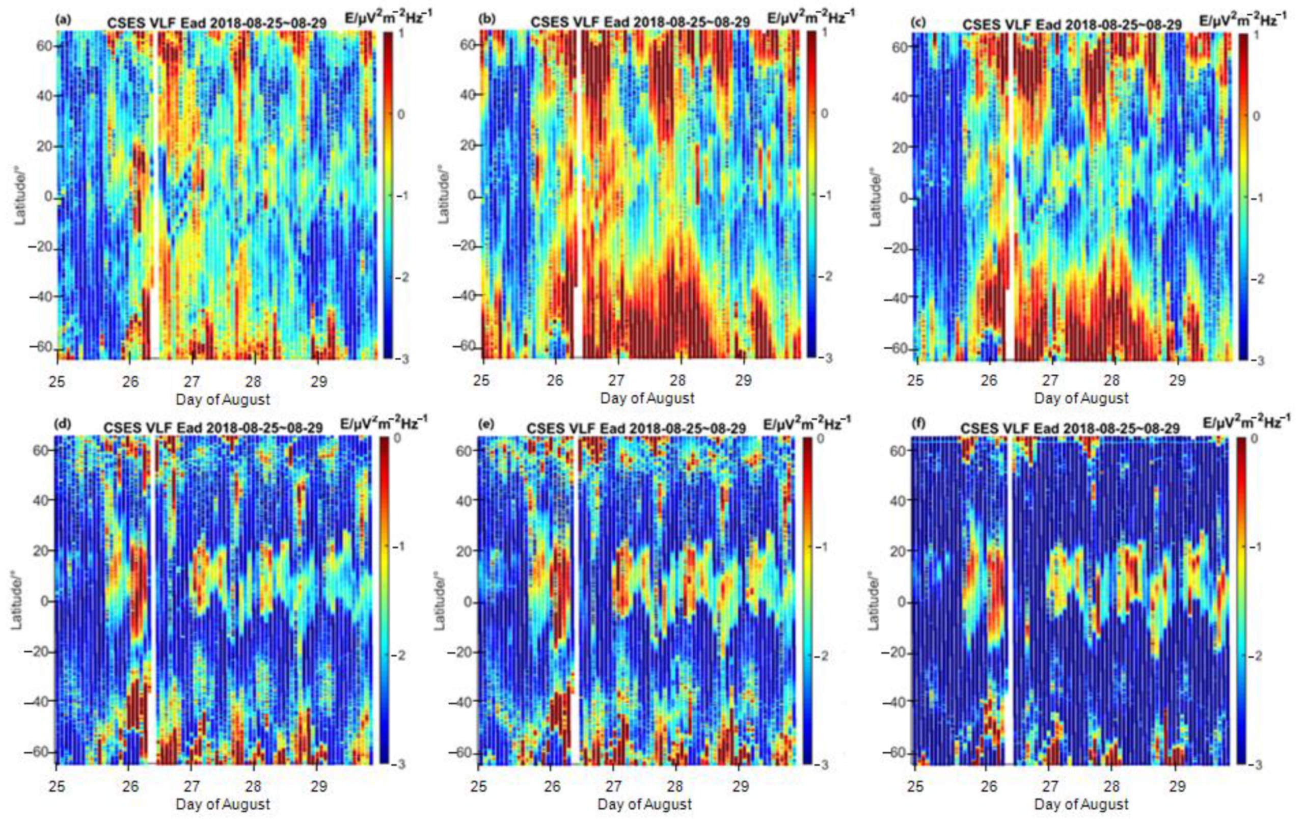 Atmosphere 13 01271 g002
