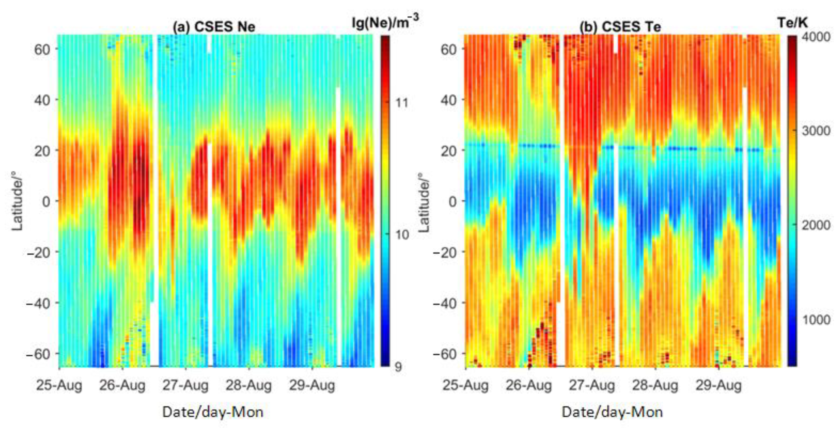 Atmosphere 13 01271 g004