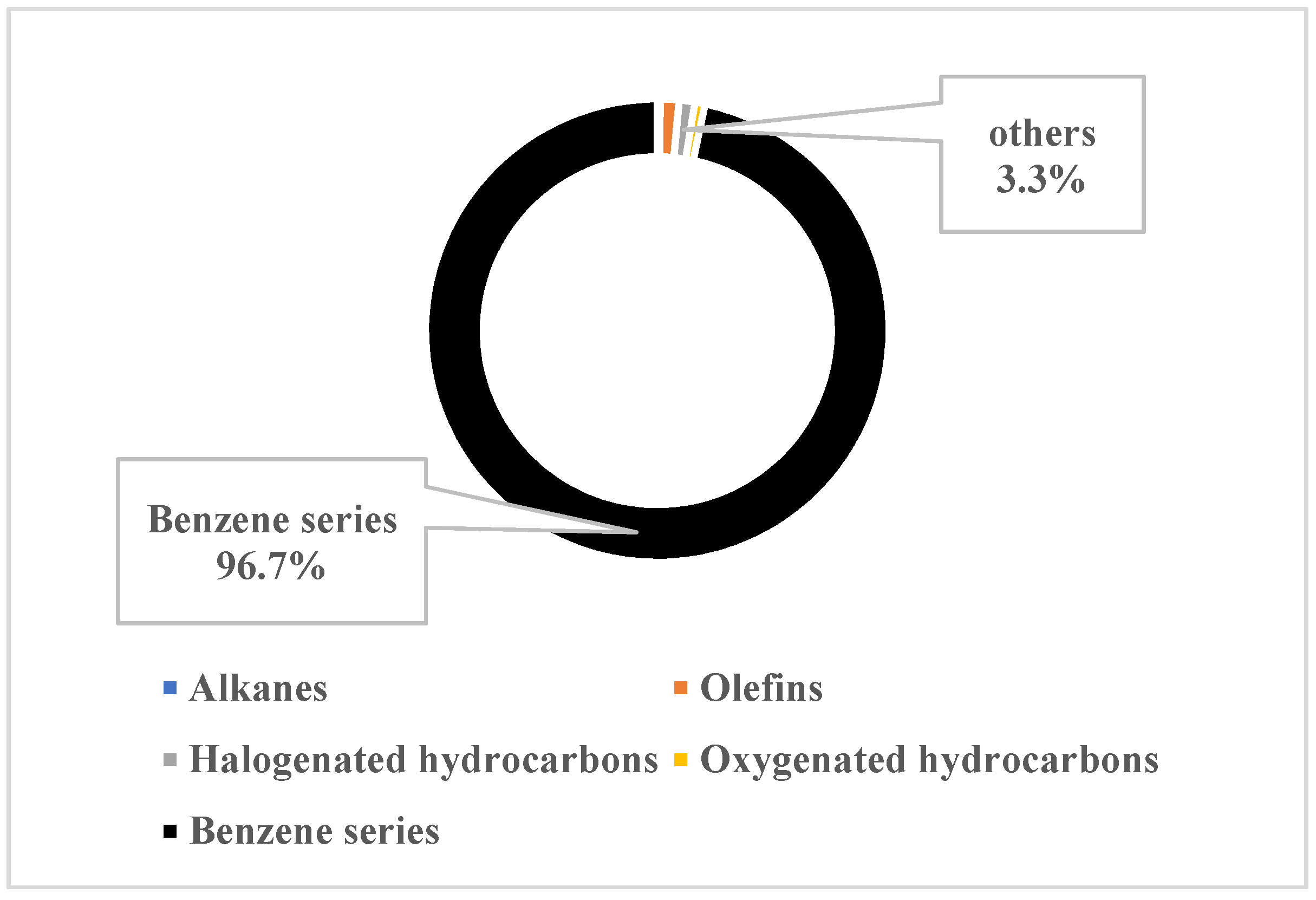 Atmosphere 13 01274 g002
