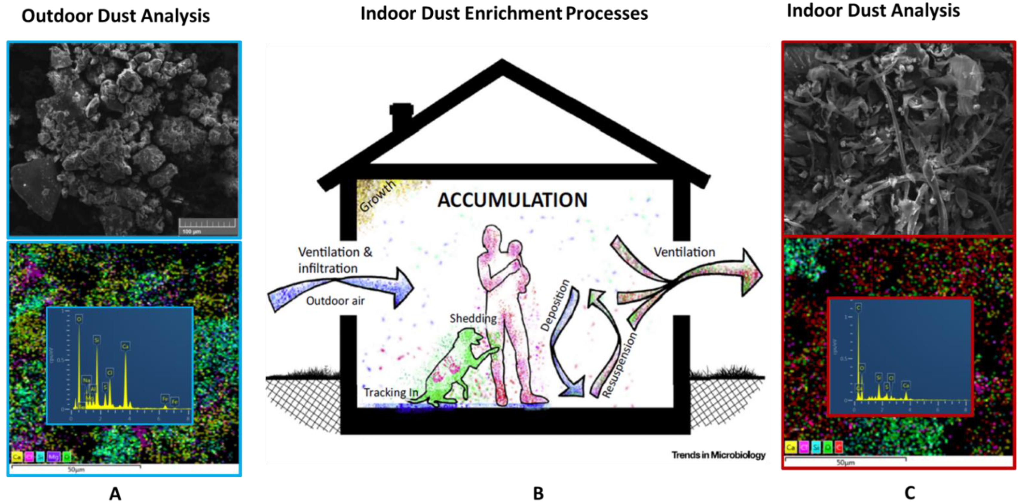 Atmosphere 13 01276 g001