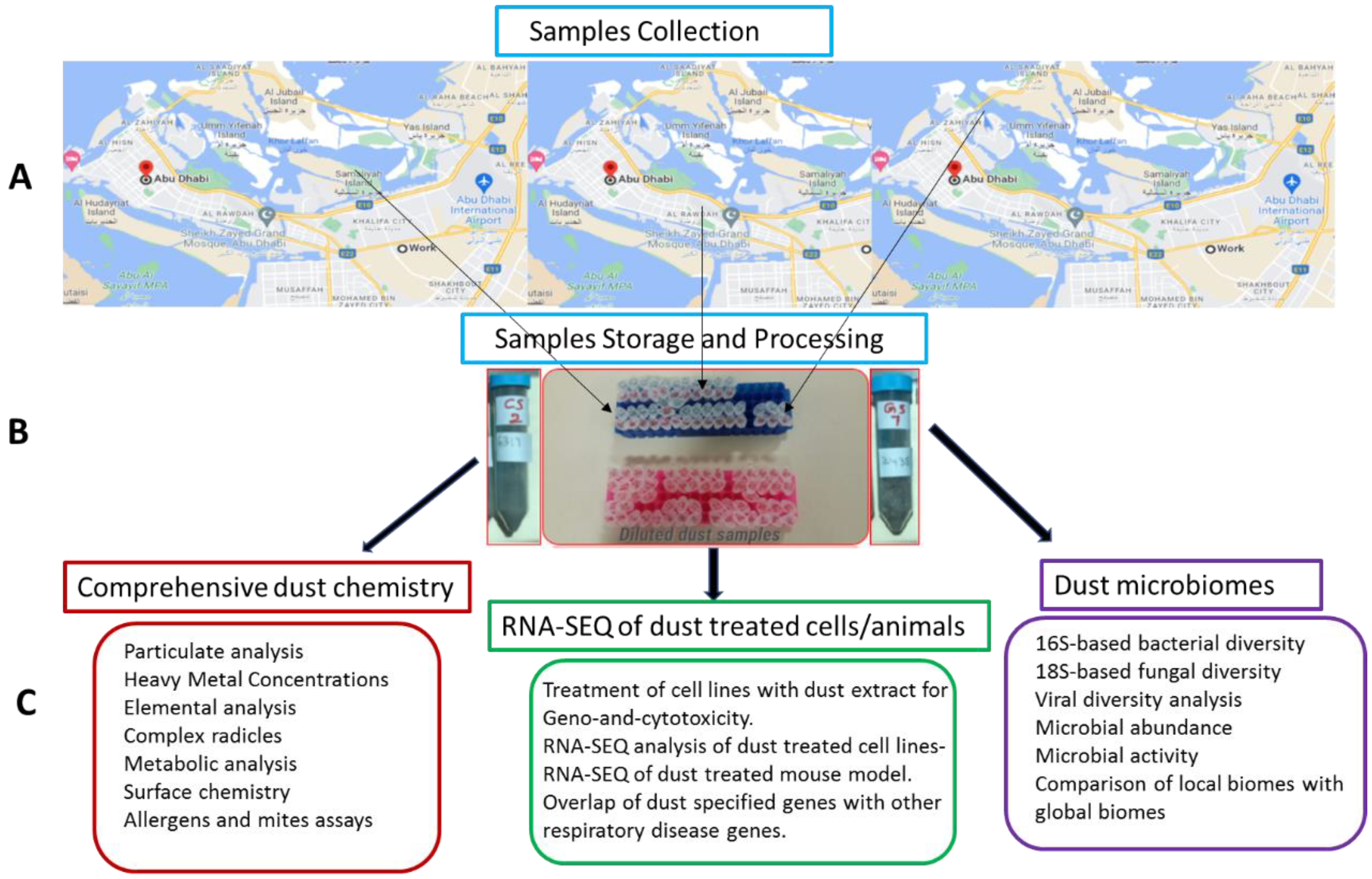 Atmosphere 13 01276 g002