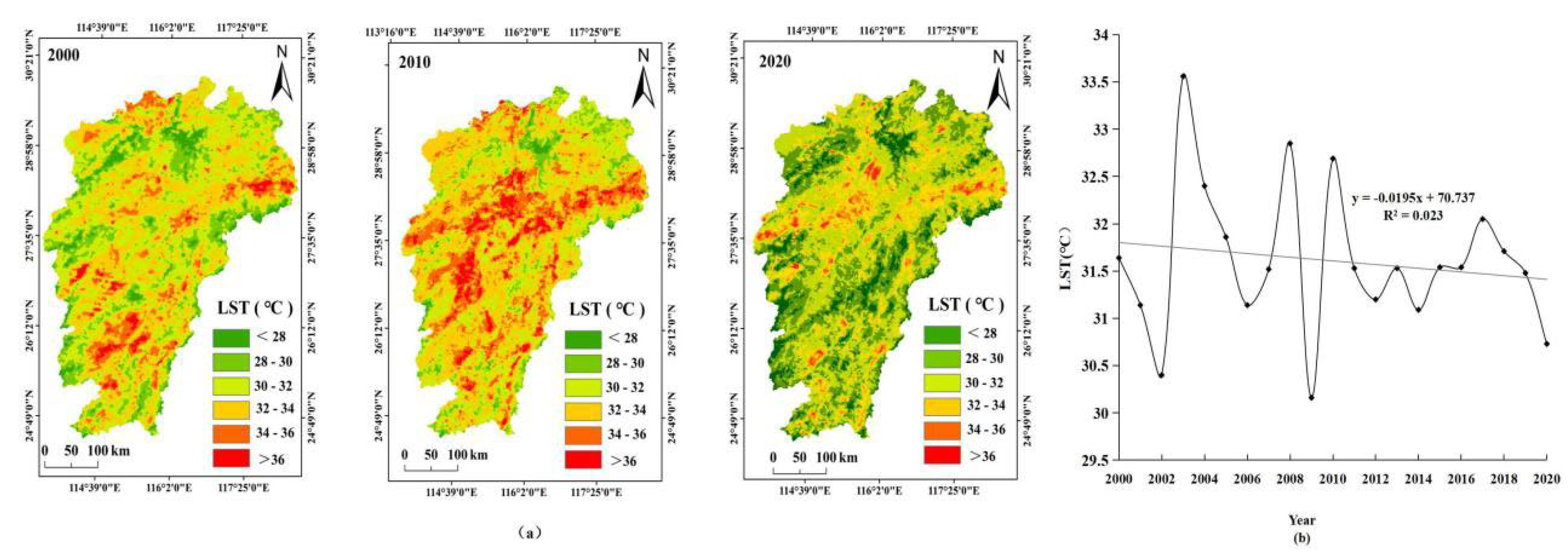 Atmosphere 13 01278 g005