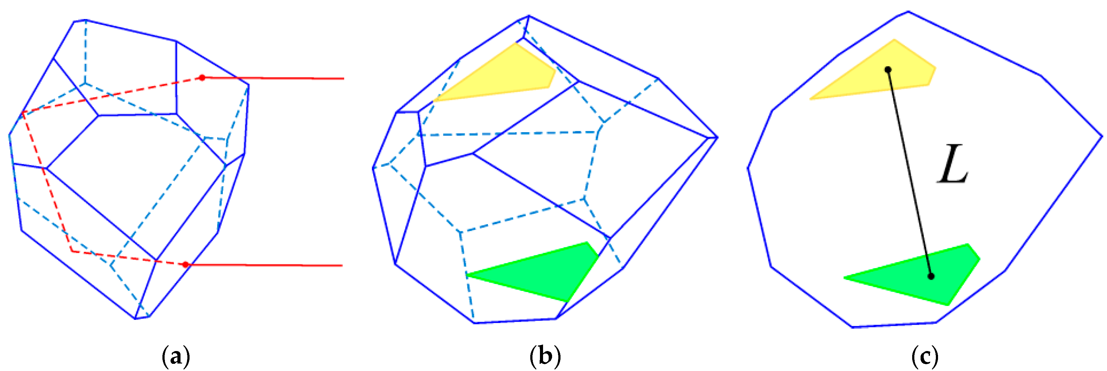 Atmosphere 13 01279 g007