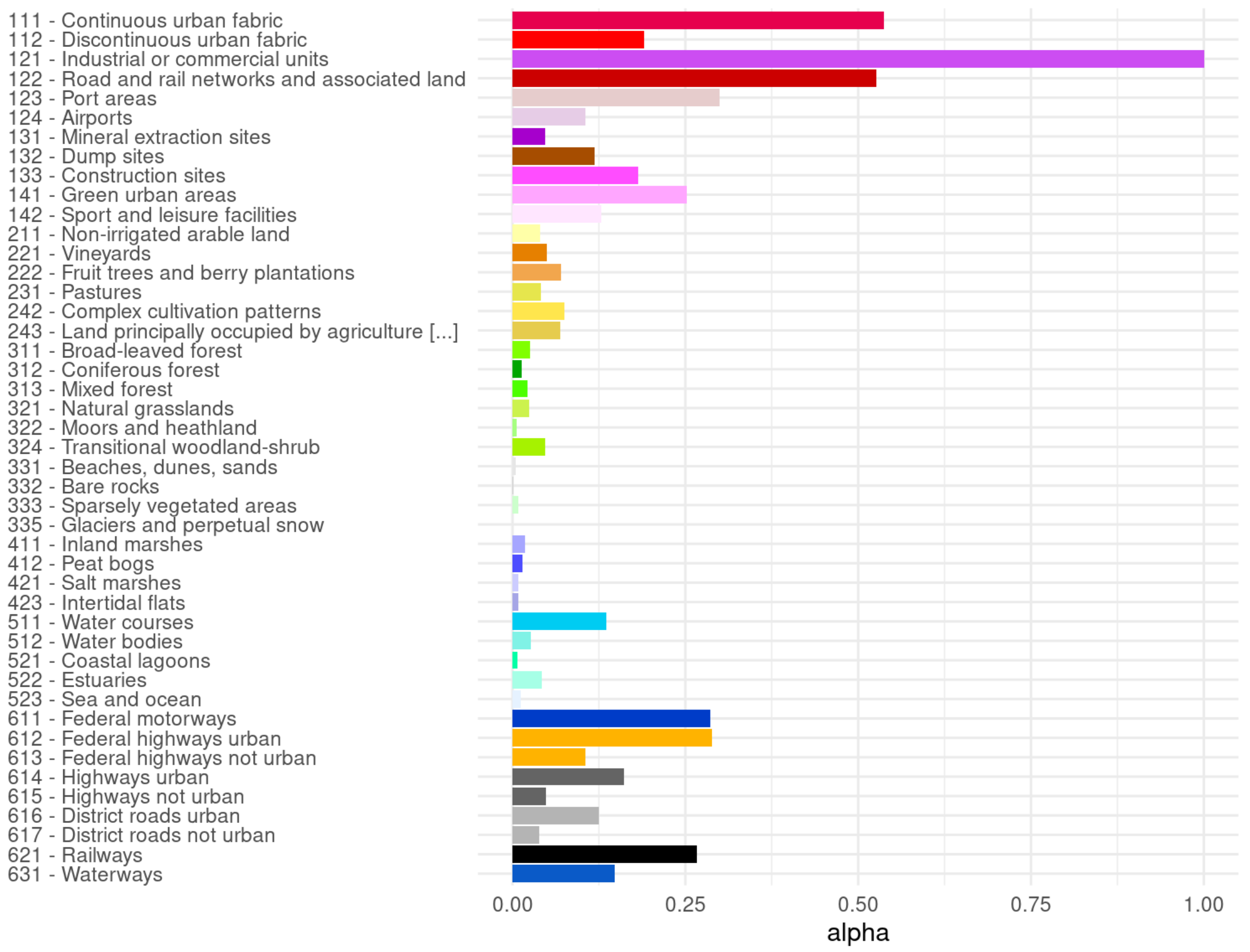 Atmosphere 13 01282 g003
