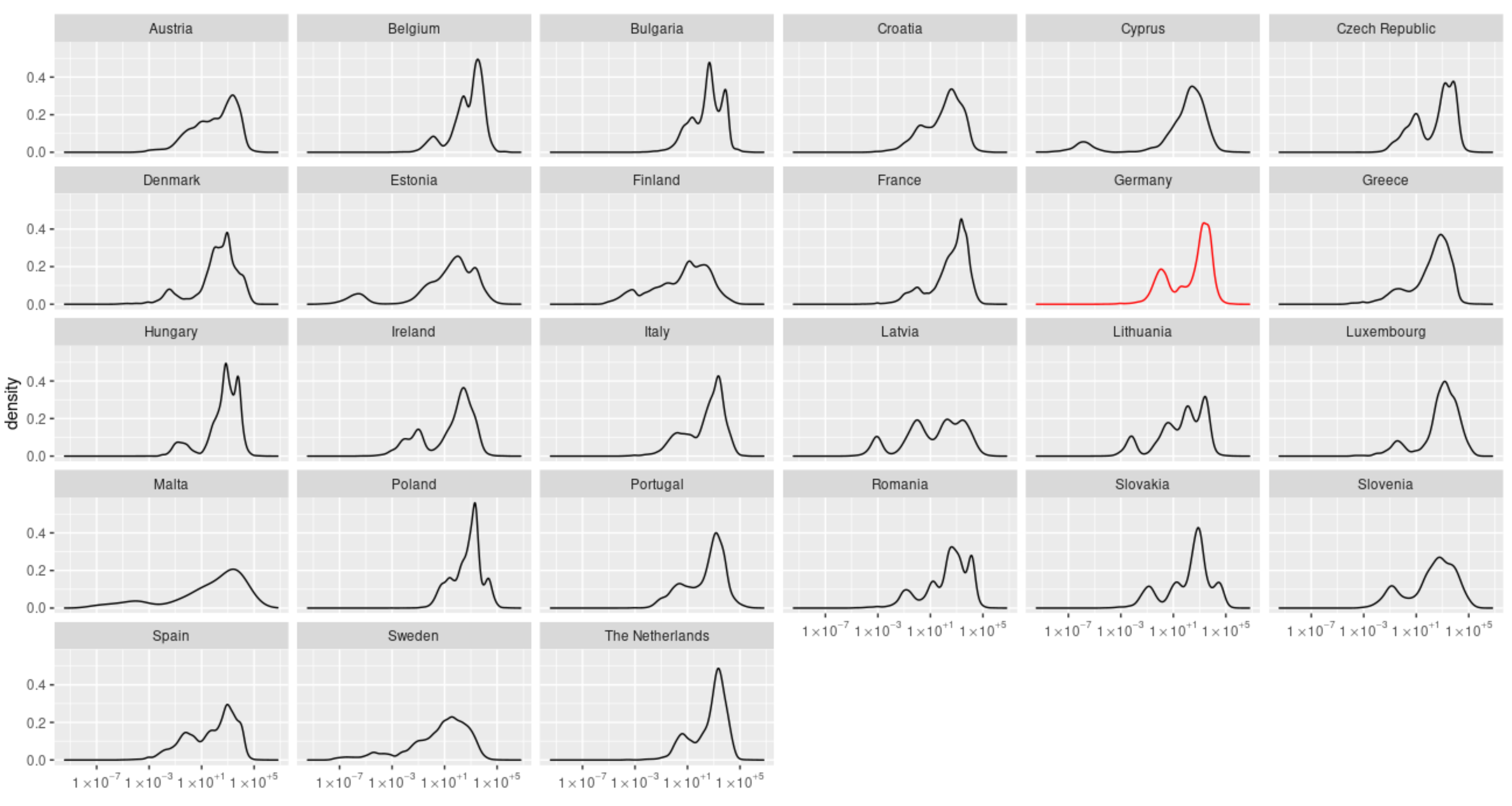 Atmosphere 13 01282 g008