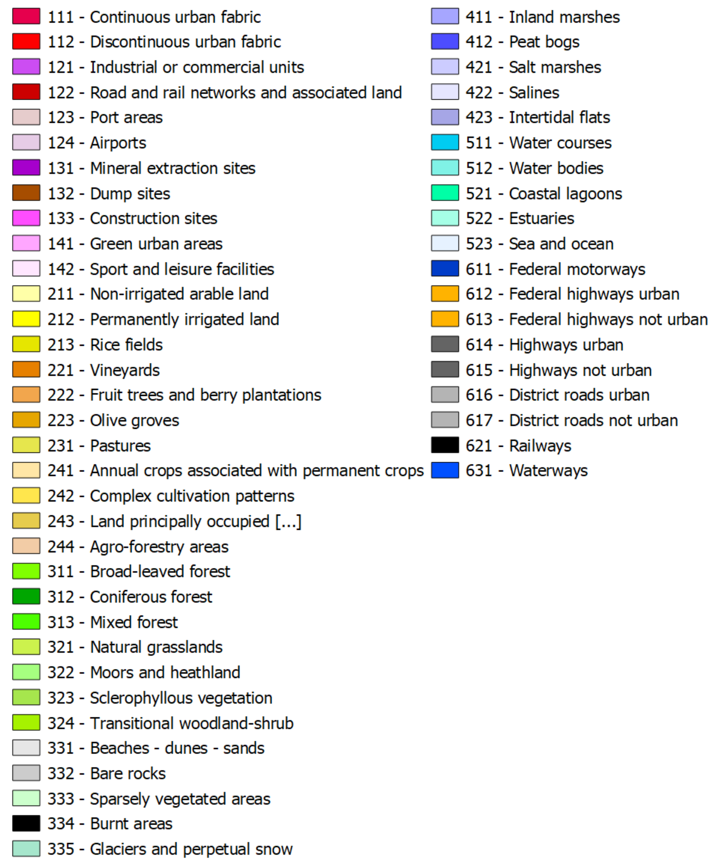 Atmosphere 13 01282 g0a1