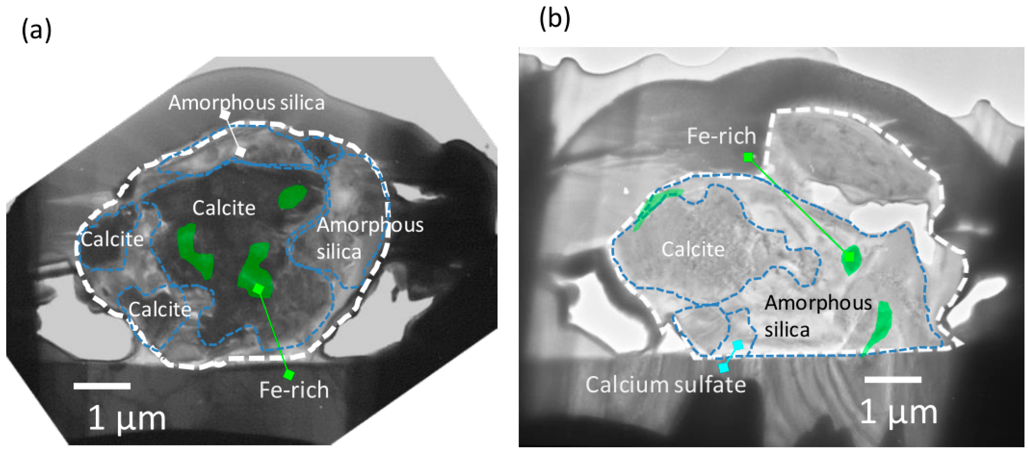 Atmosphere 13 01283 g004