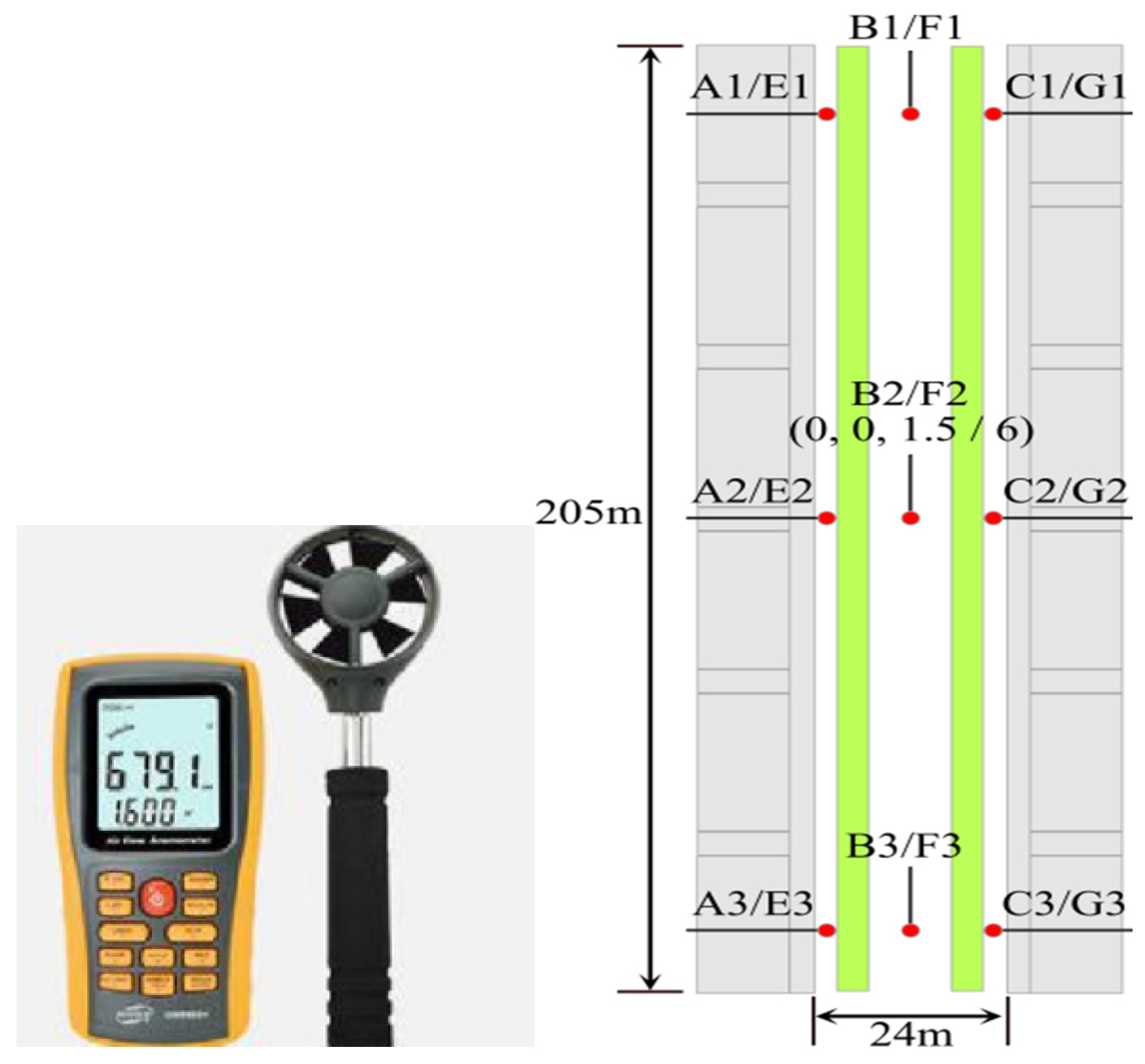 Atmosphere 13 01285 g002