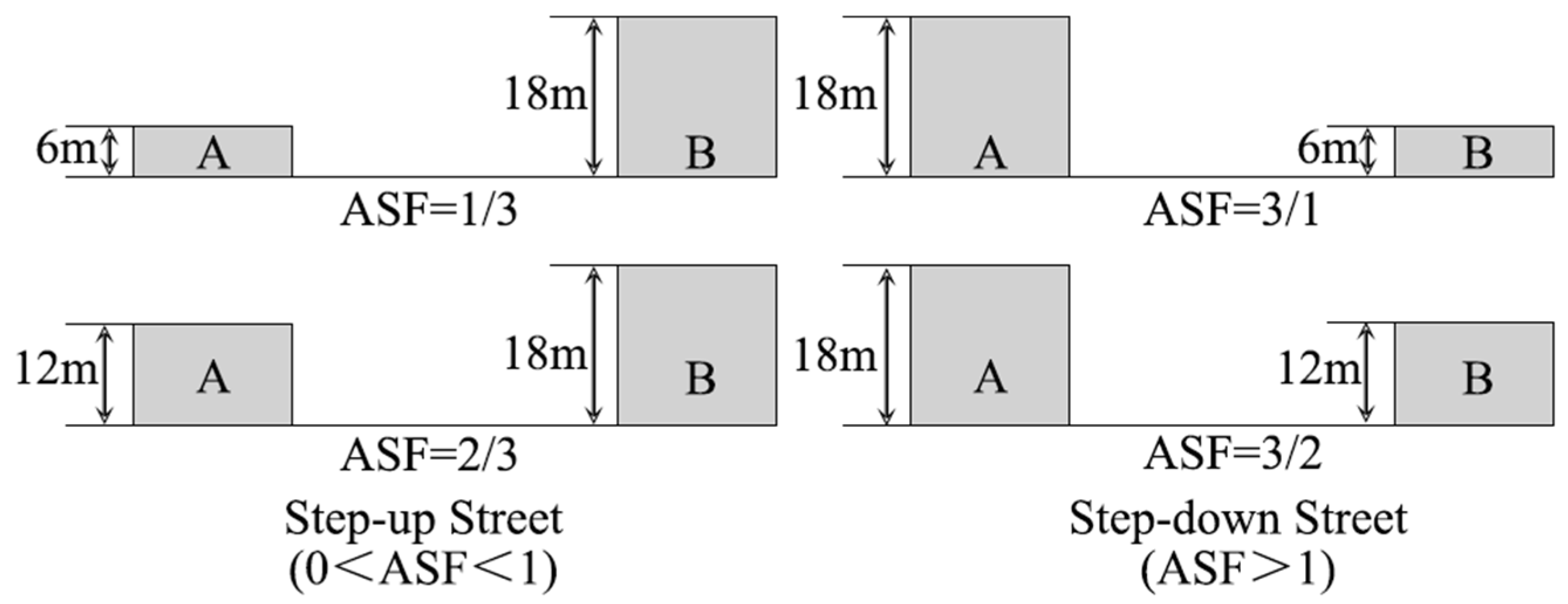 Atmosphere 13 01285 g004