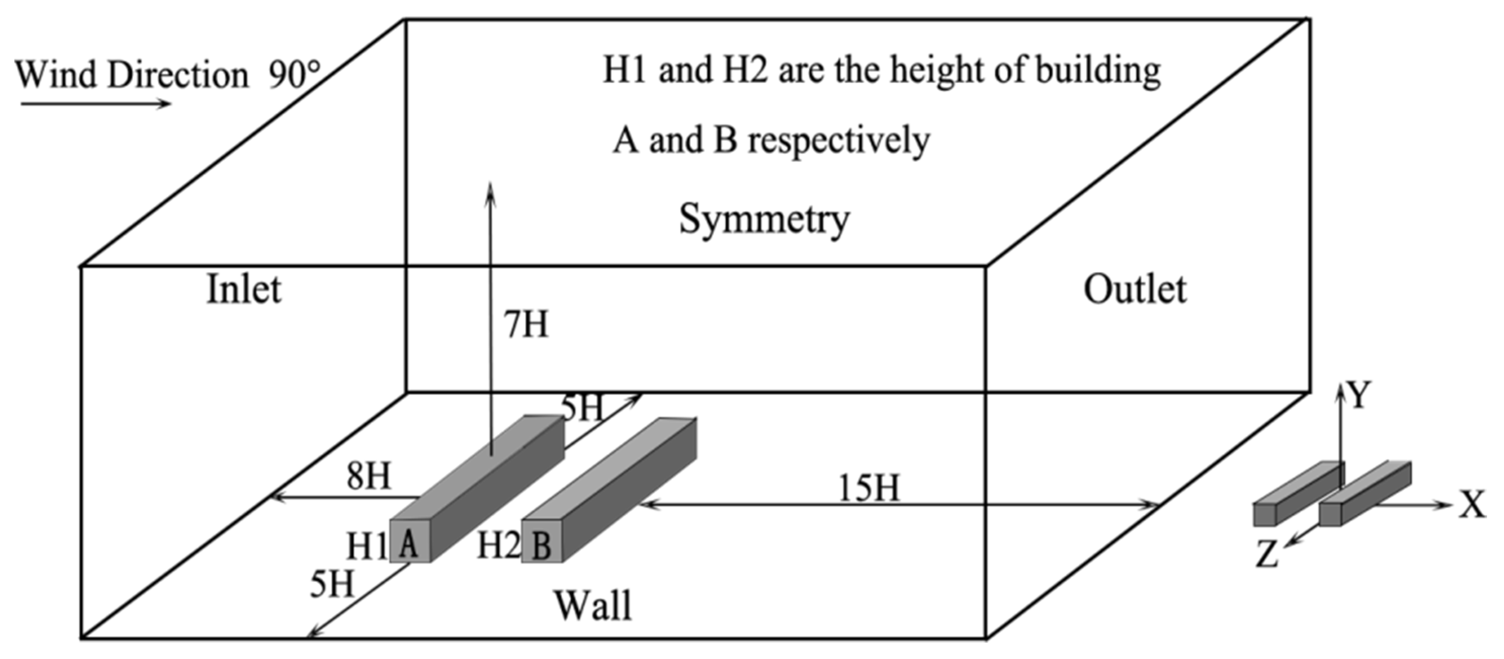 Atmosphere 13 01285 g006
