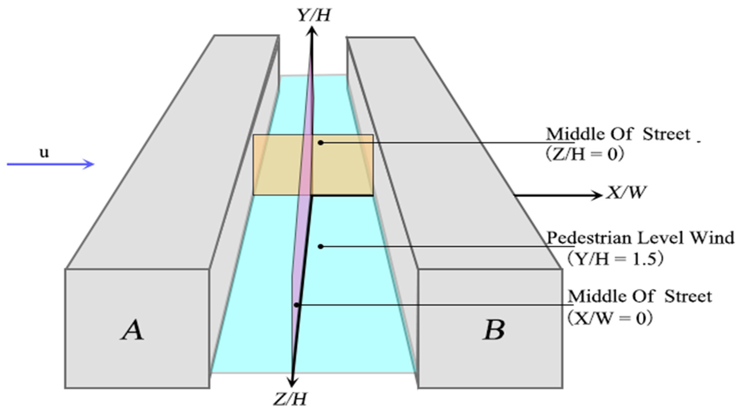 Atmosphere 13 01285 g008