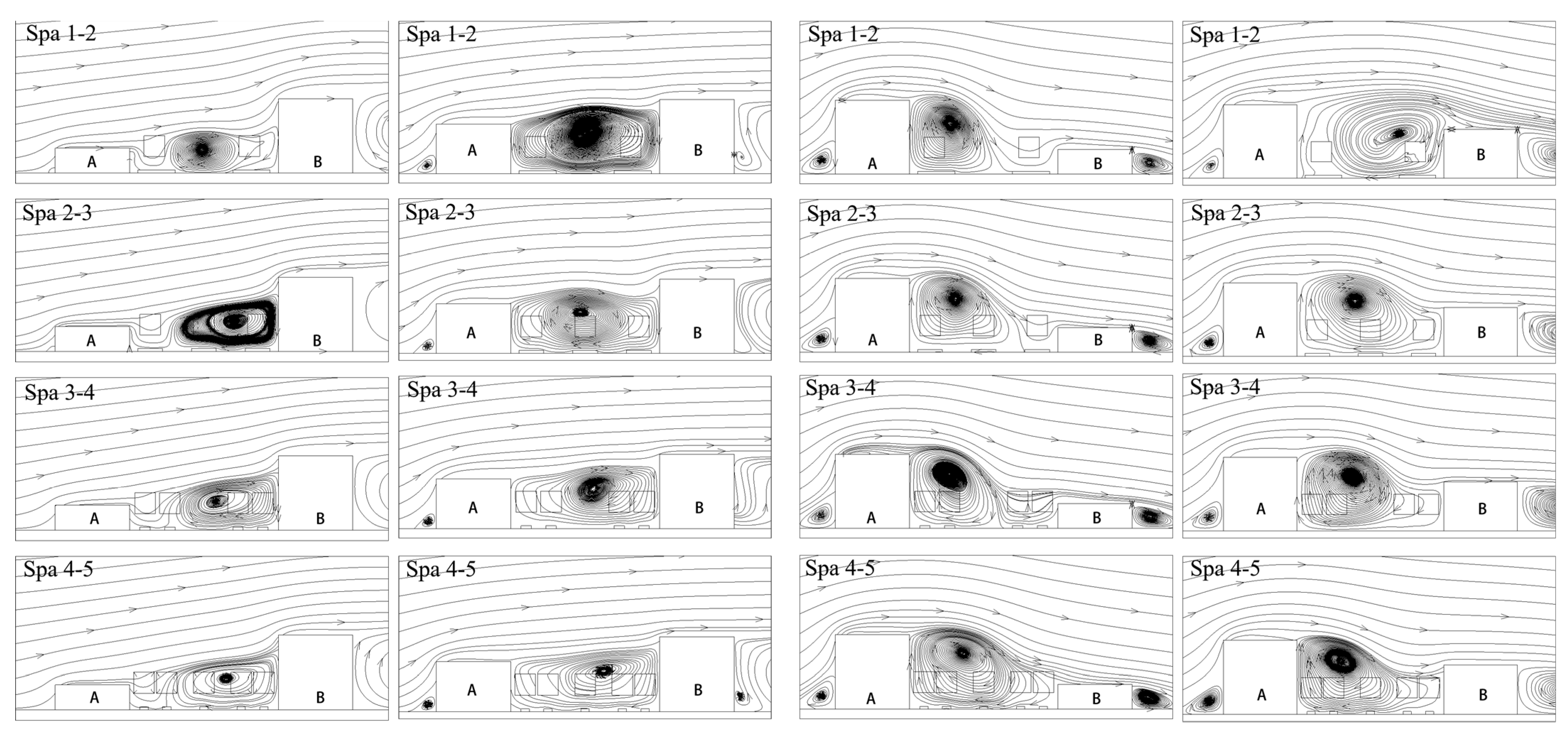 Atmosphere 13 01285 g015