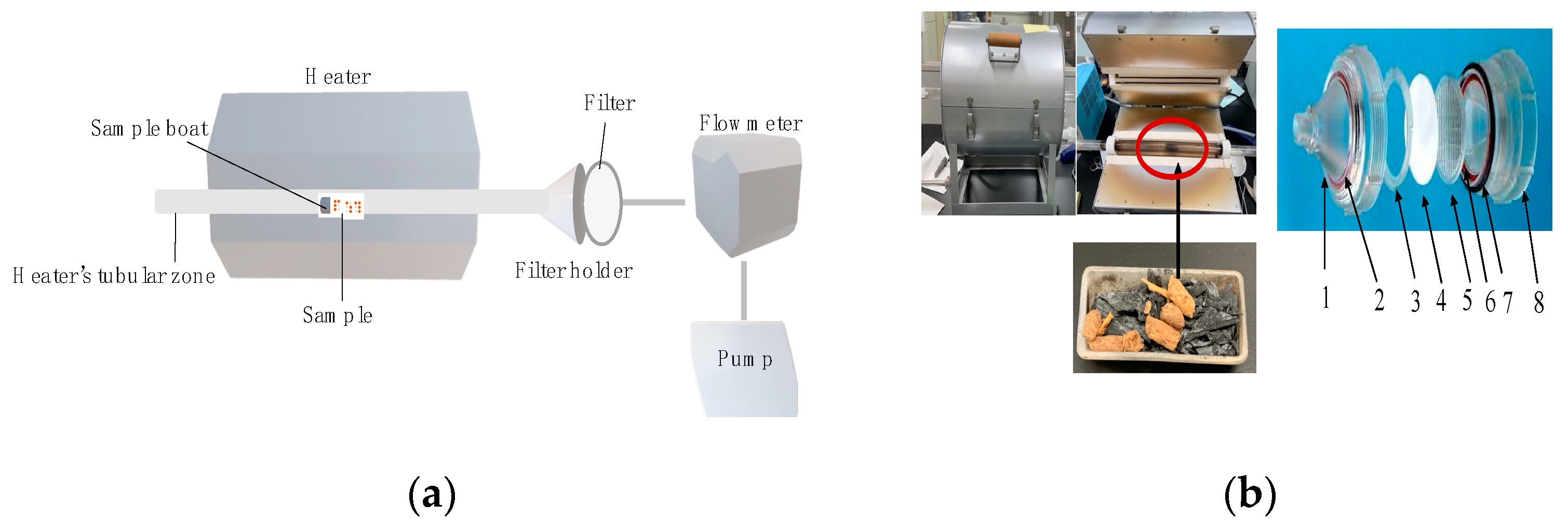 Atmosphere 13 01290 g001