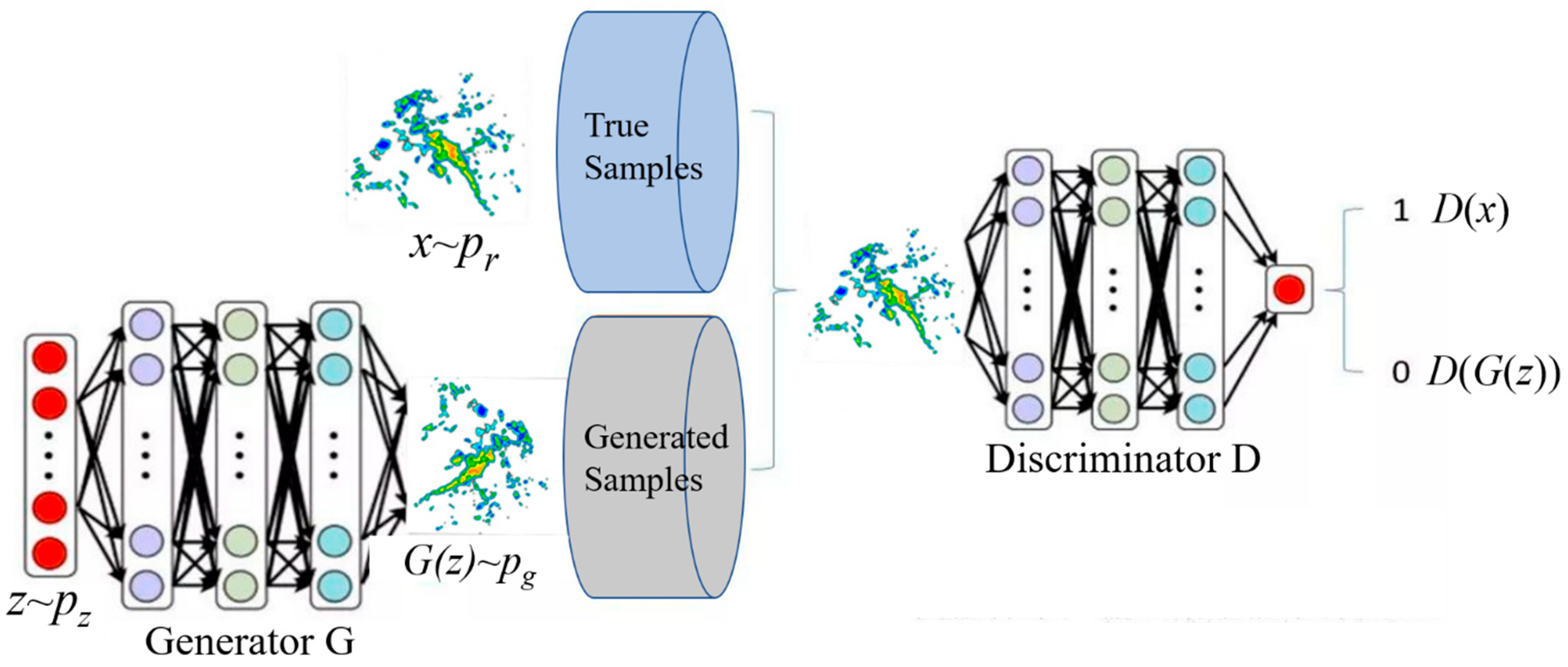 Atmosphere 13 01291 g001