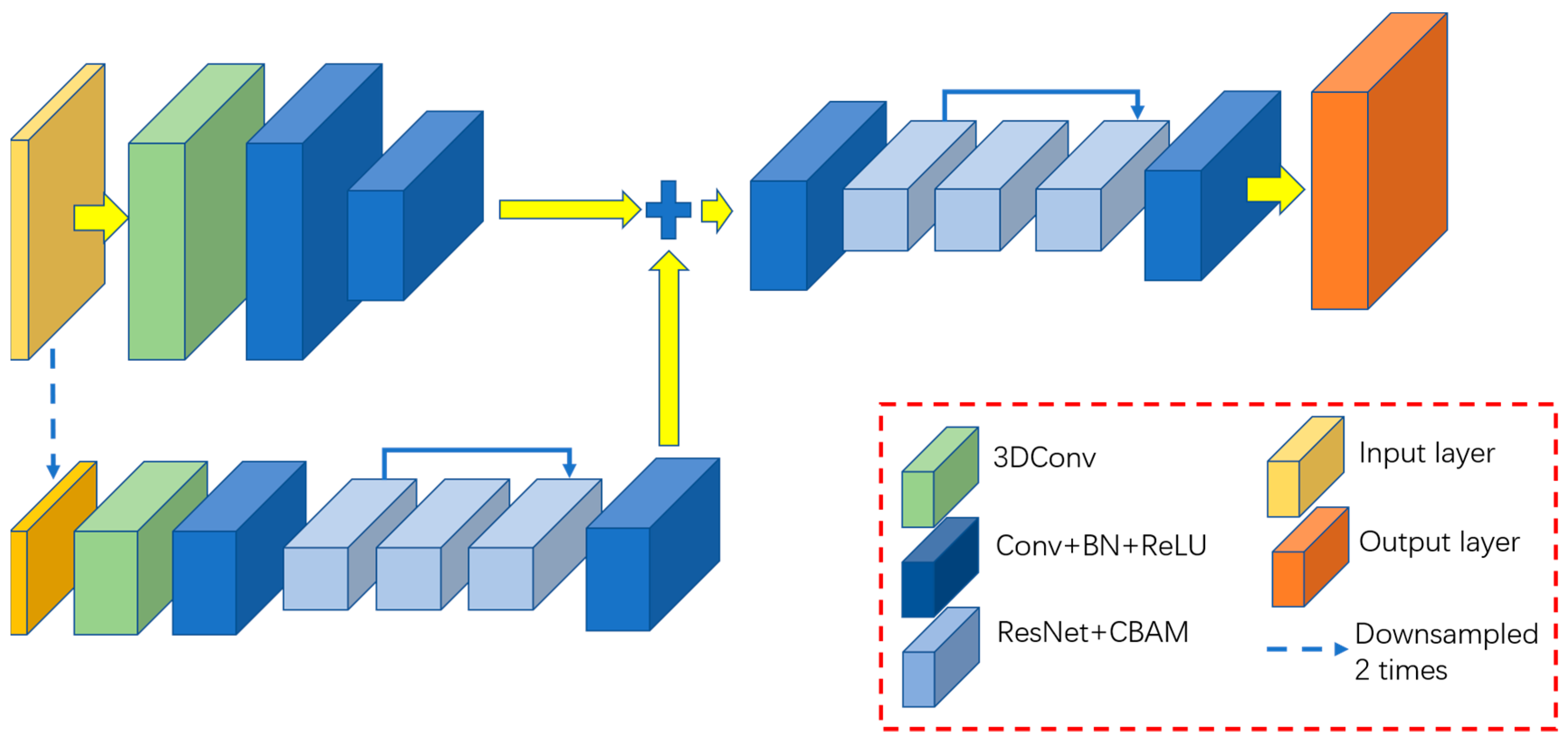 Atmosphere 13 01291 g002