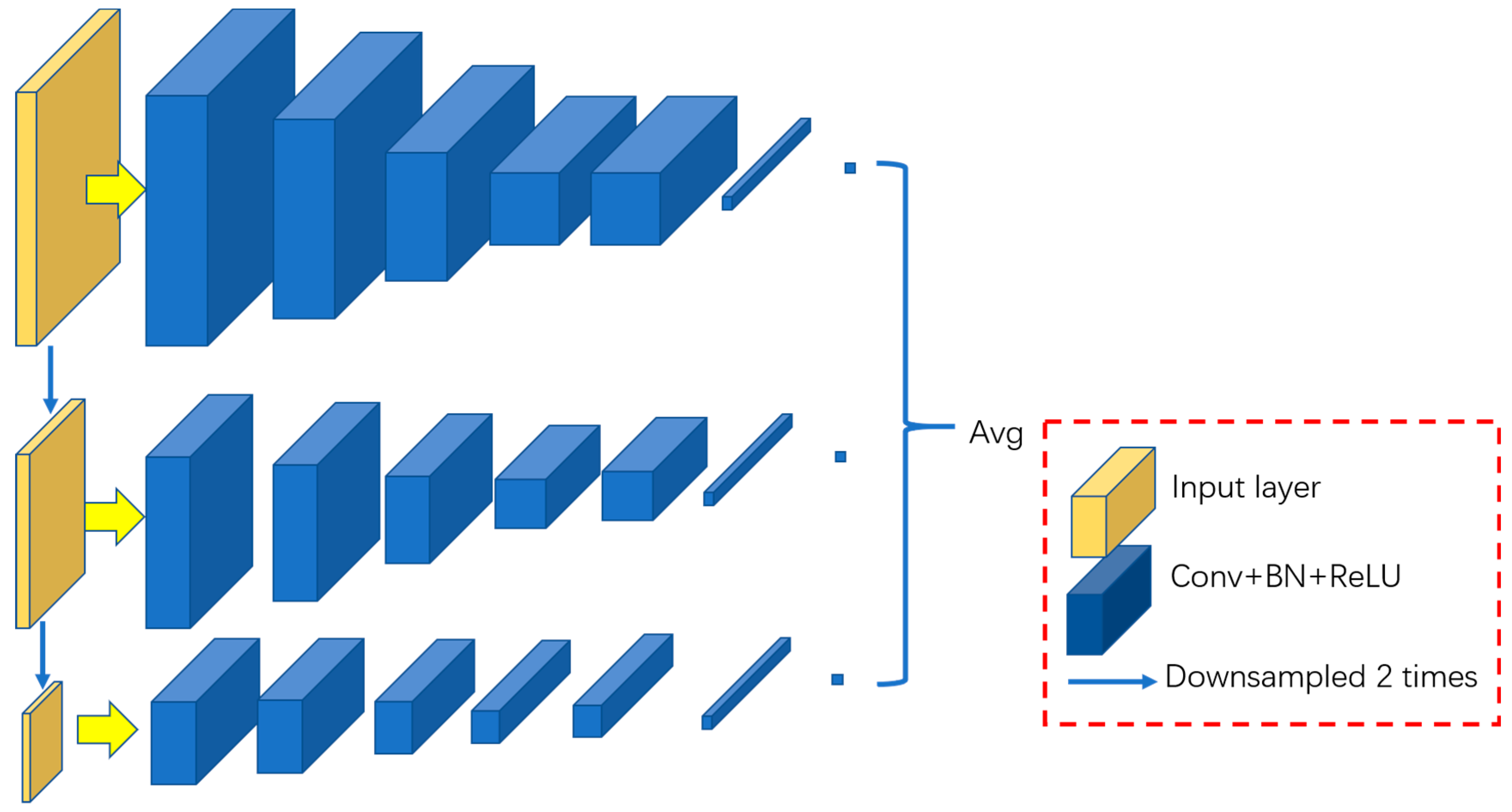 Atmosphere 13 01291 g003