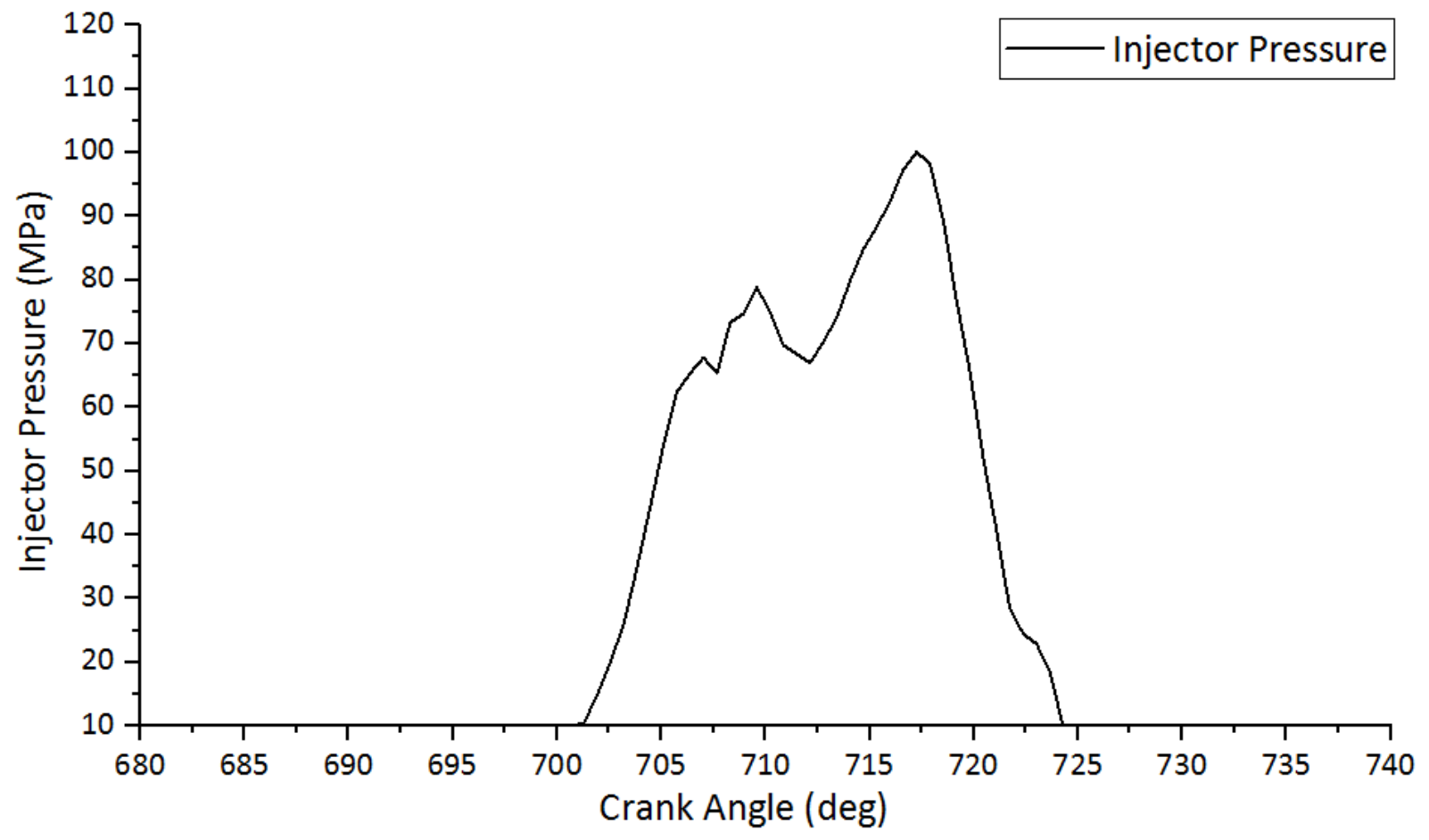 Atmosphere 13 01301 g006