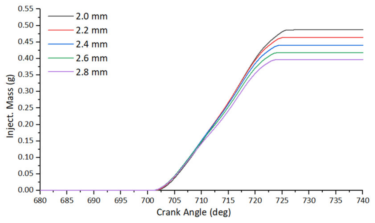 Atmosphere 13 01301 g008