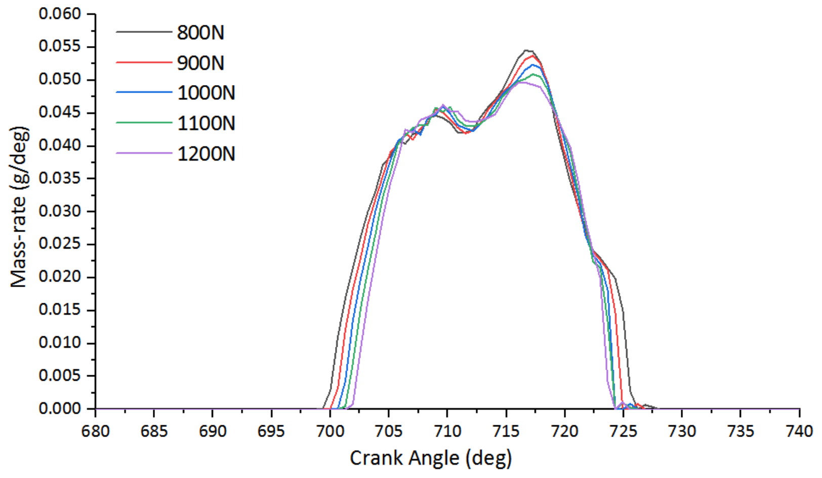 Atmosphere 13 01301 g017
