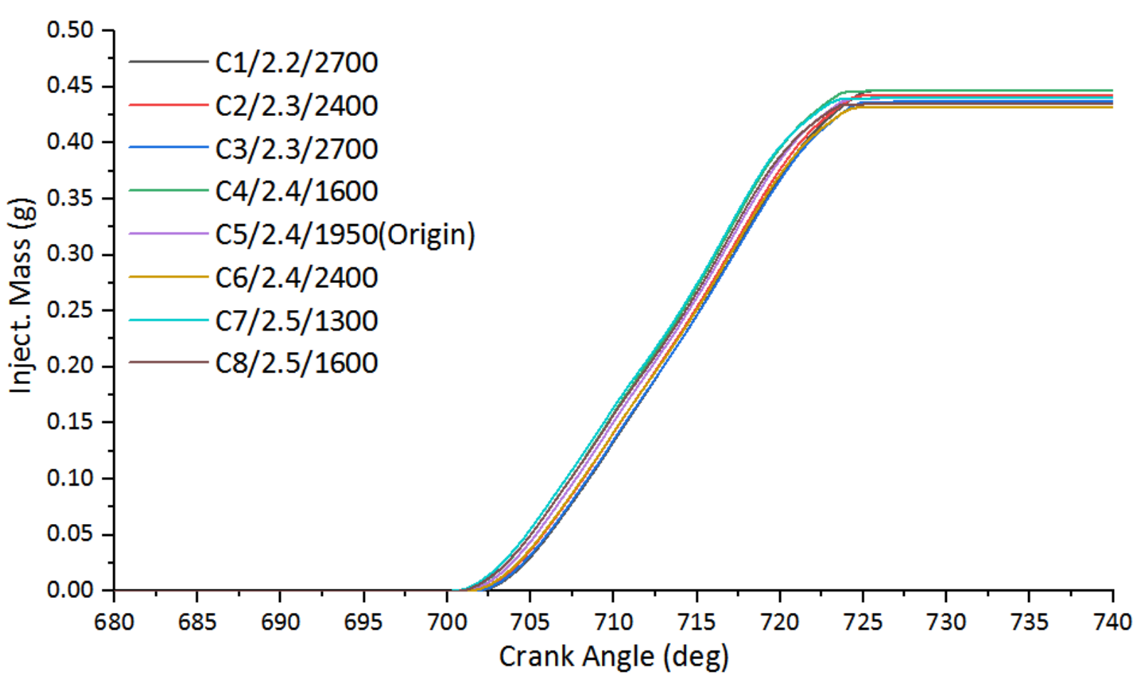 Atmosphere 13 01301 g030