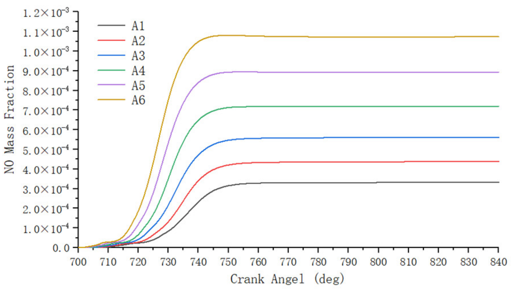 Atmosphere 13 01301 g035