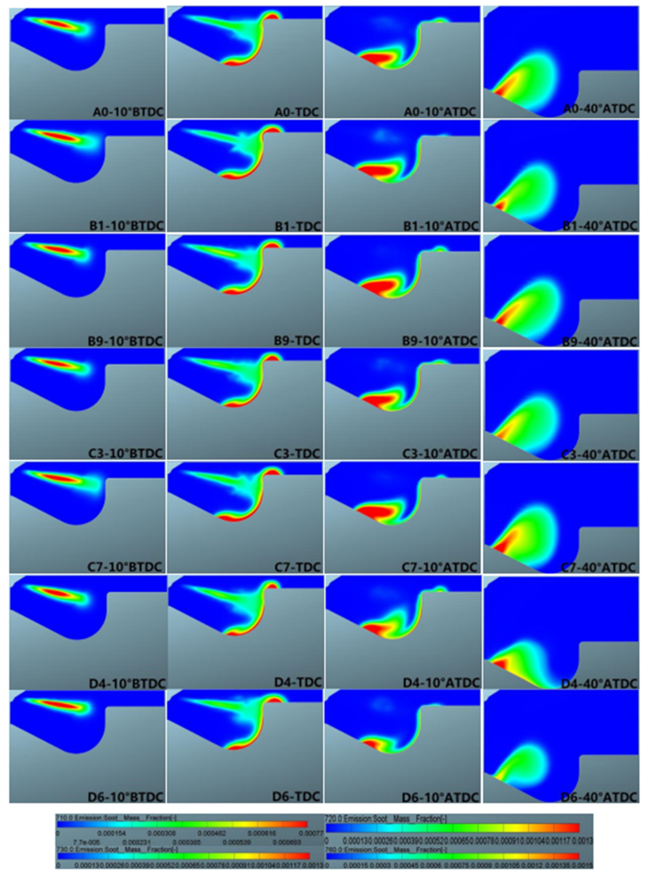 Atmosphere 13 01301 g044