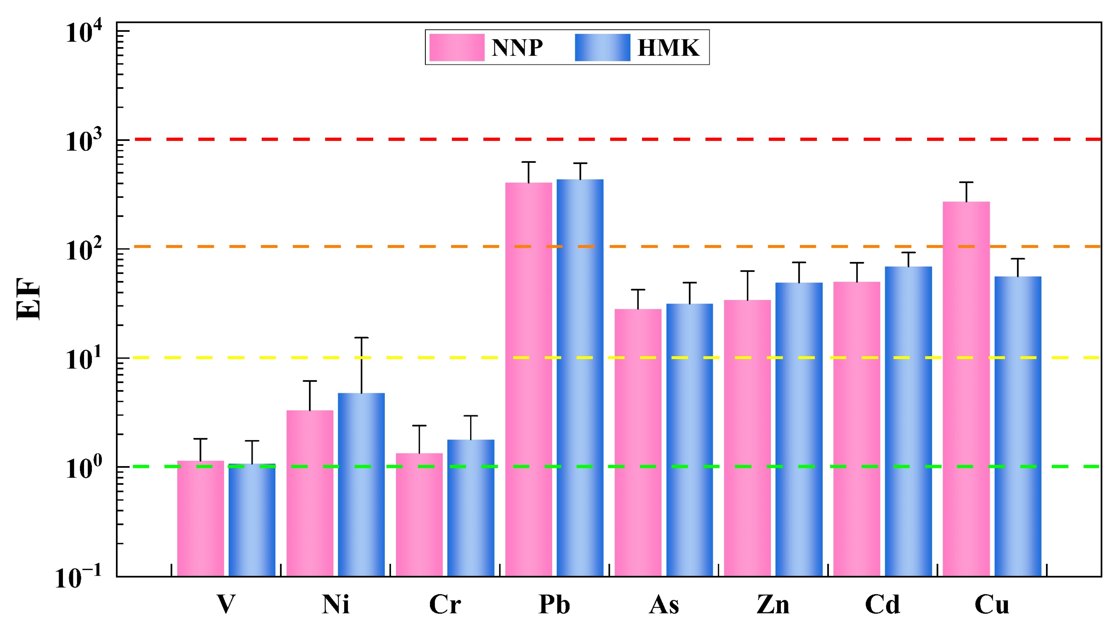 Atmosphere 13 01304 g009