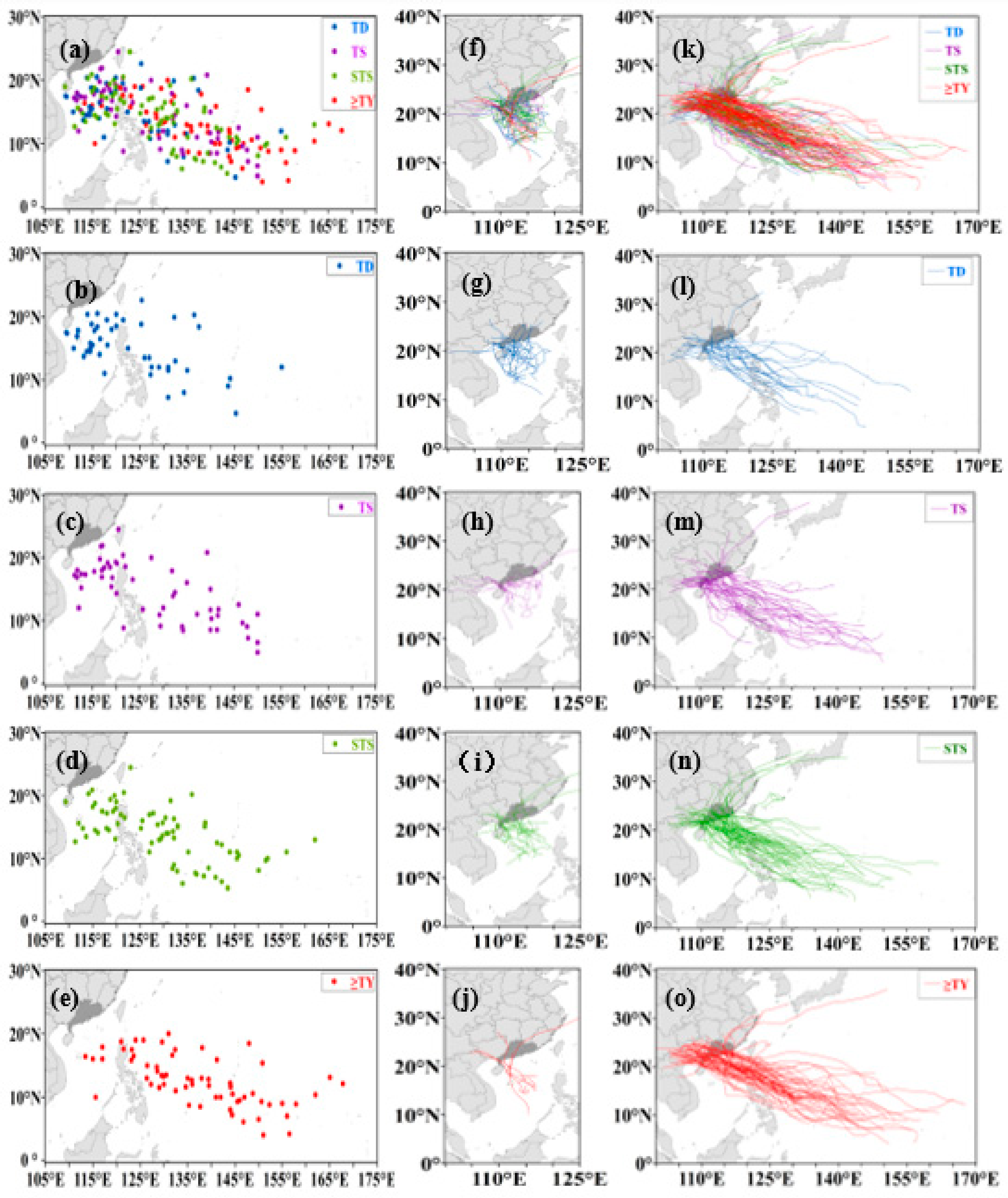 Atmosphere 13 01306 g004