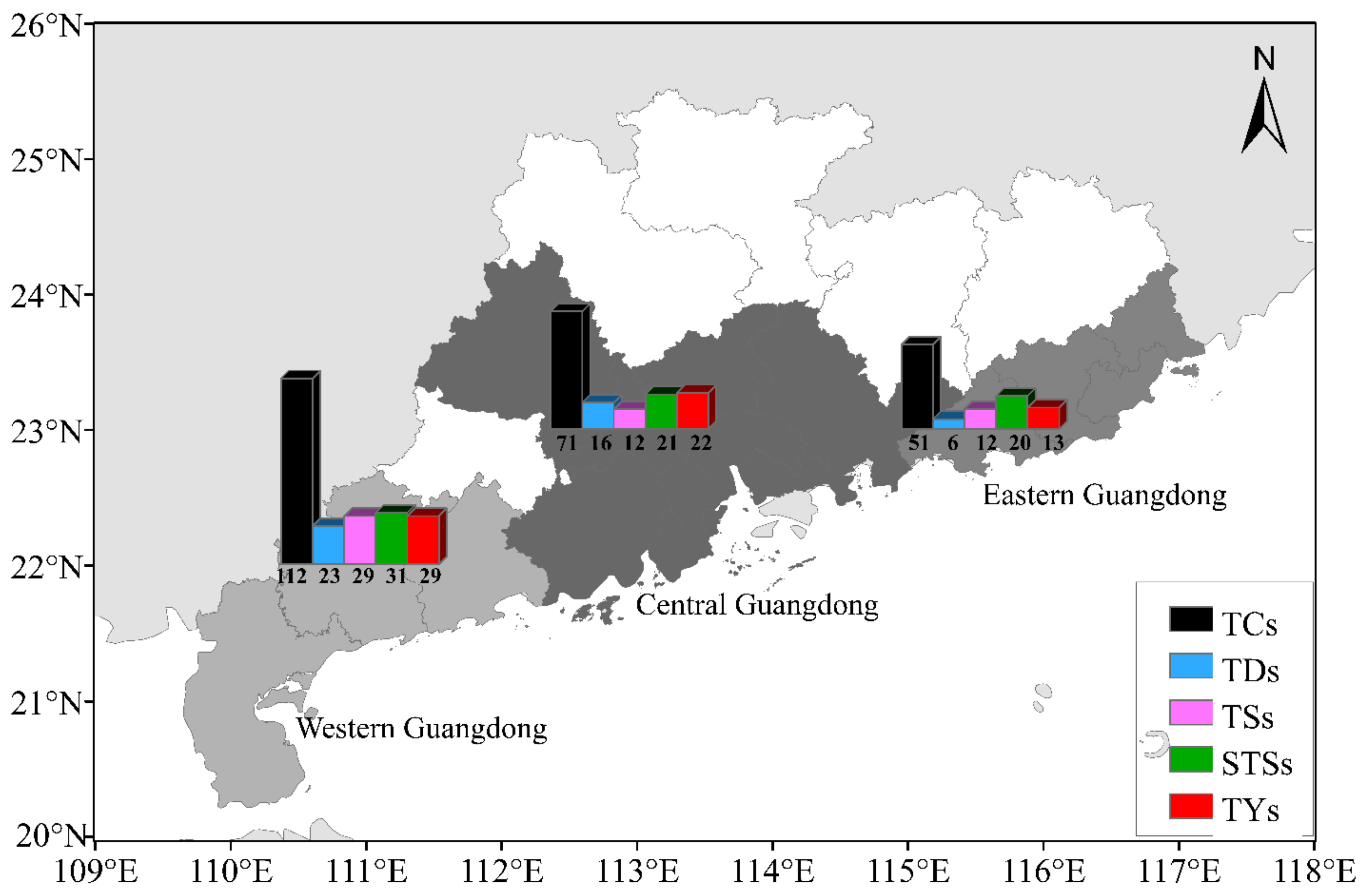 Atmosphere 13 01306 g005
