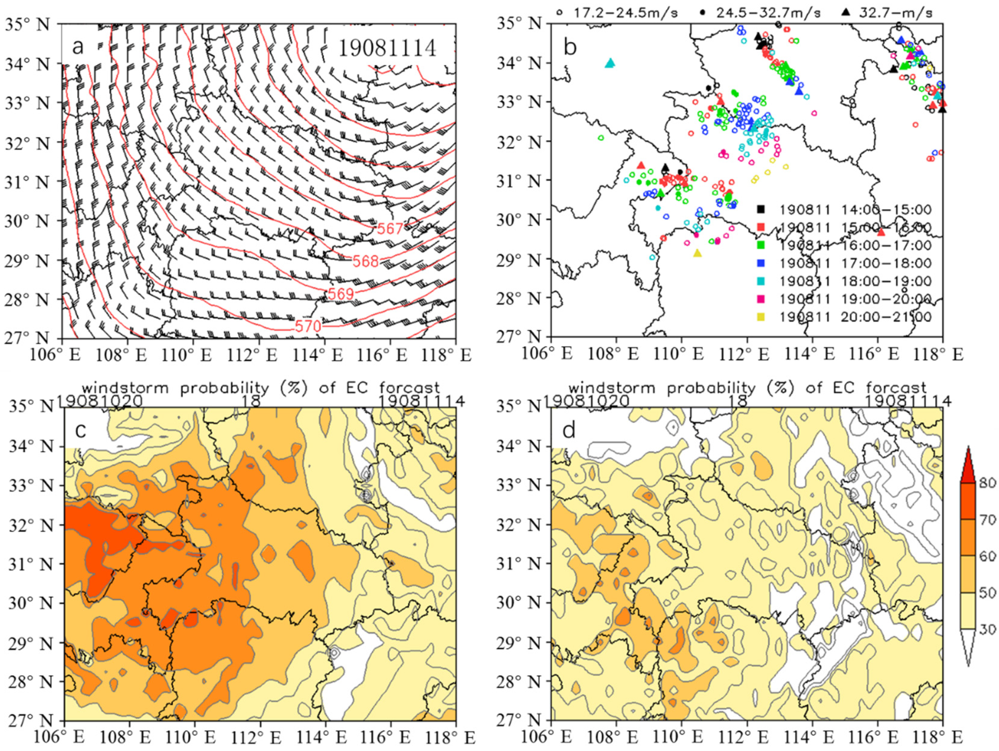 Atmosphere 13 01308 g005