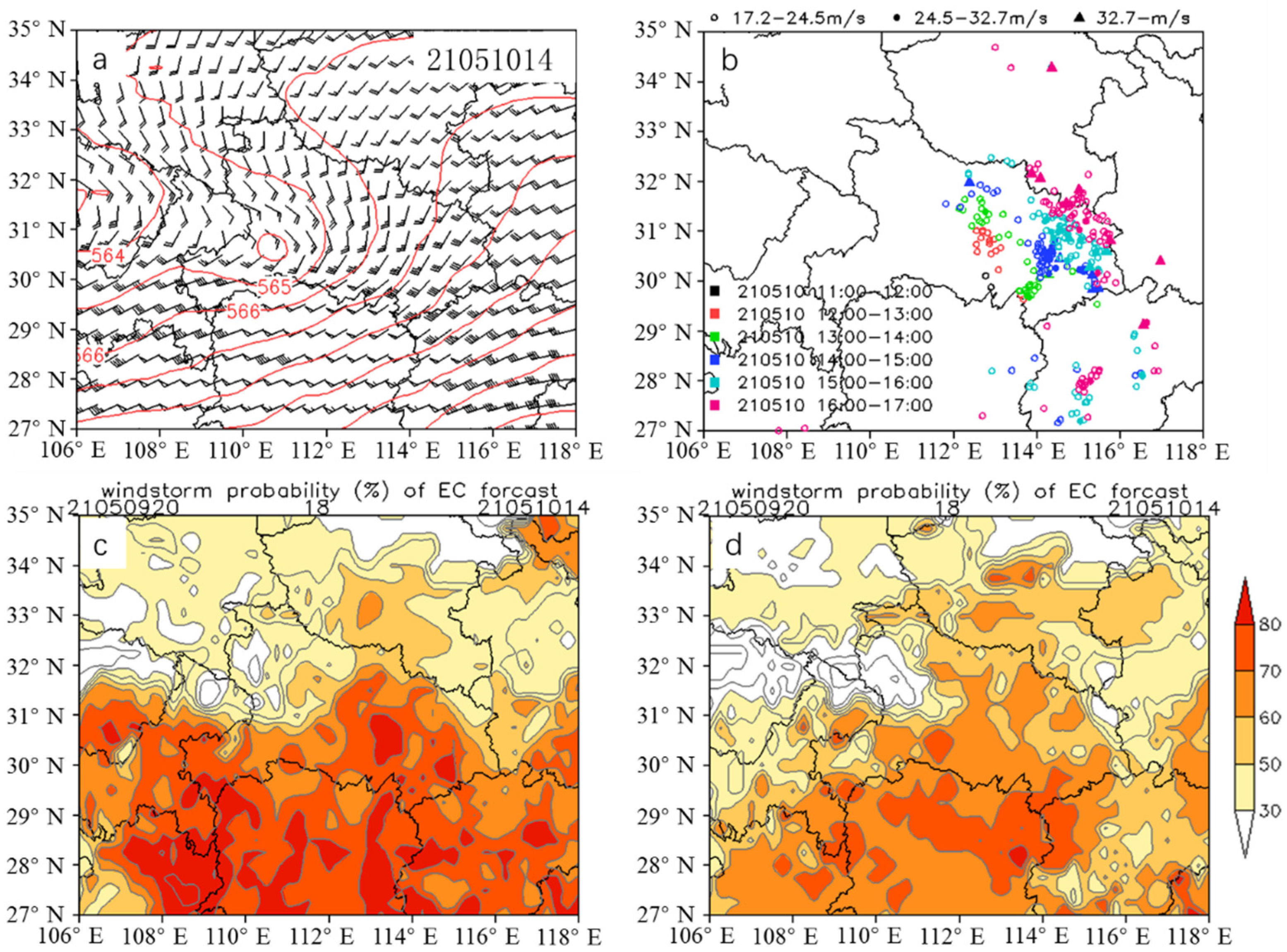 Atmosphere 13 01308 g006