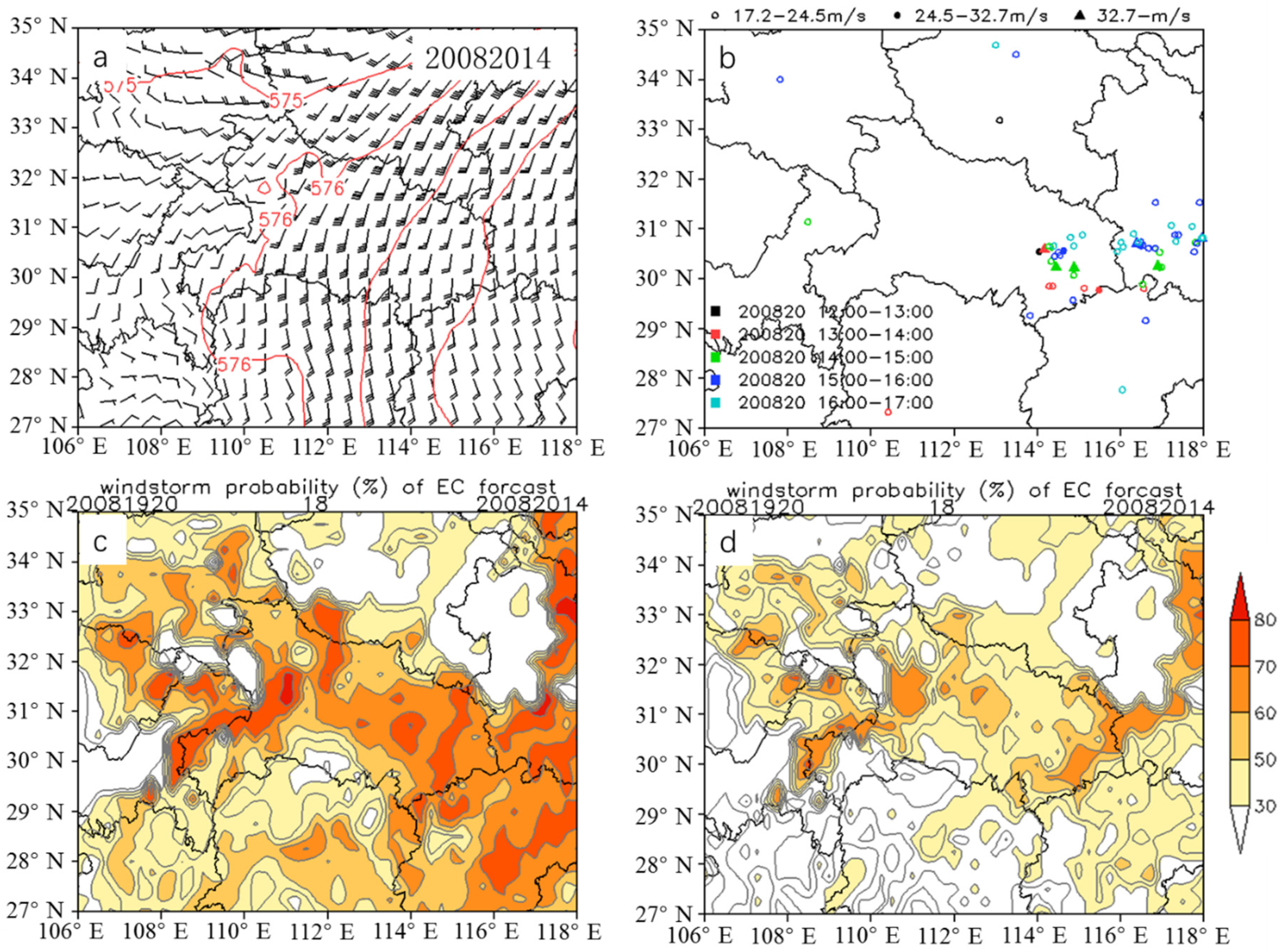 Atmosphere 13 01308 g007