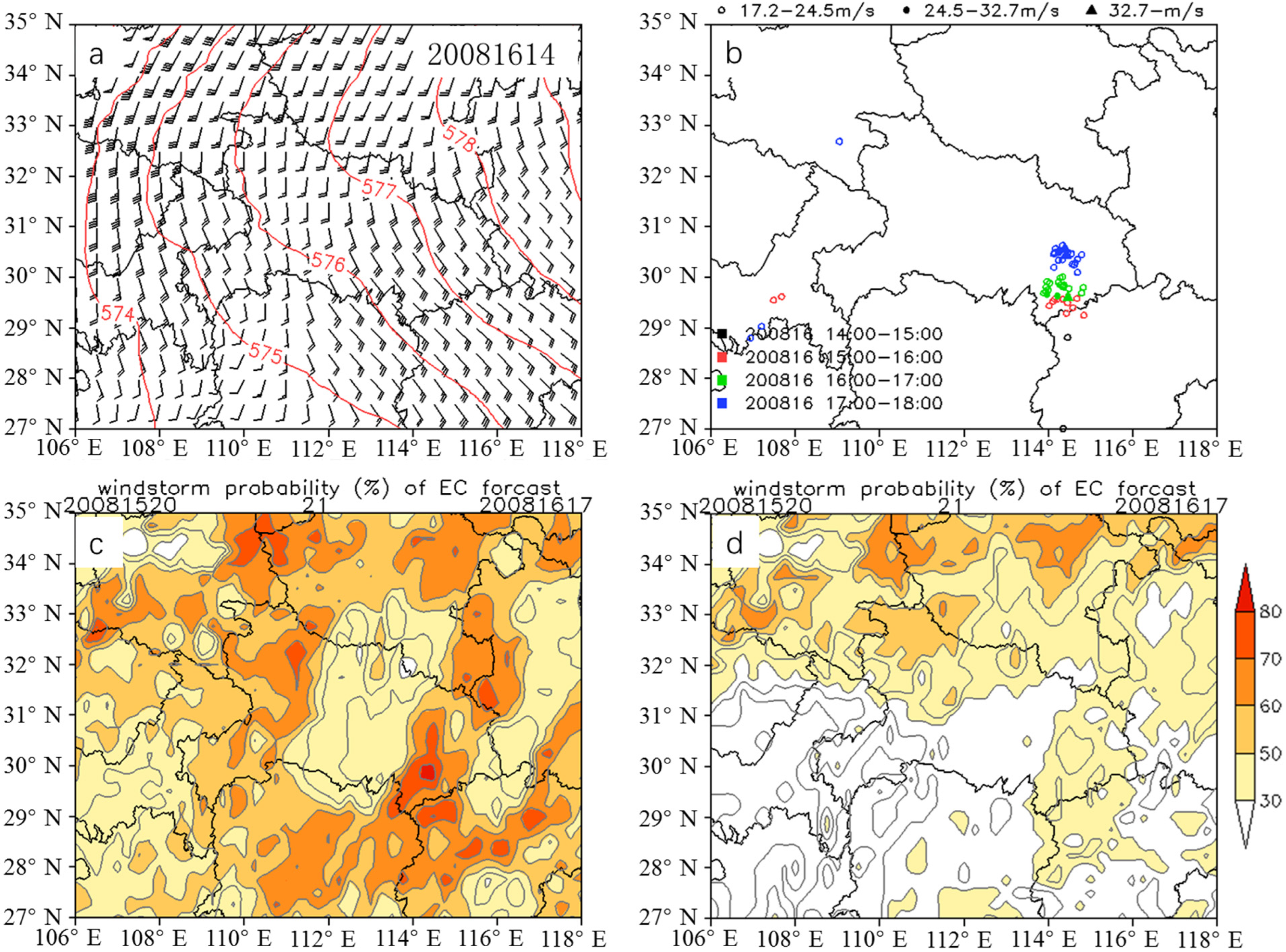 Atmosphere 13 01308 g008