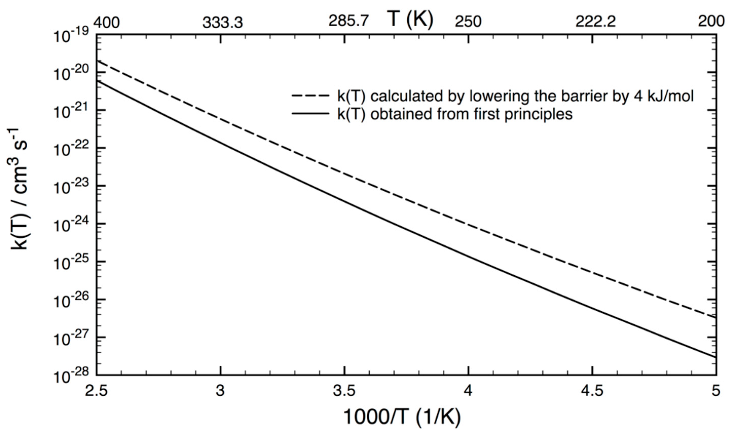 Atmosphere 13 01313 g002