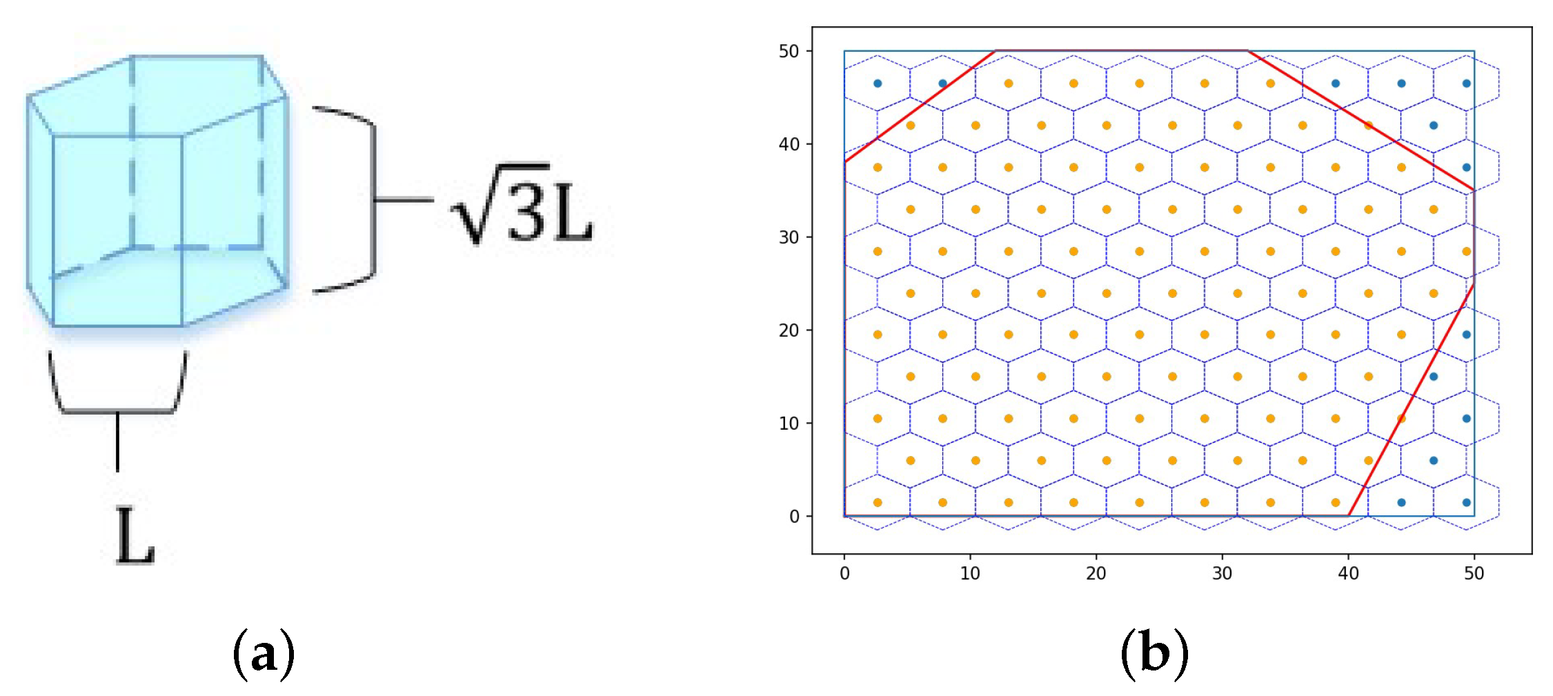 Atmosphere 13 01321 g001a