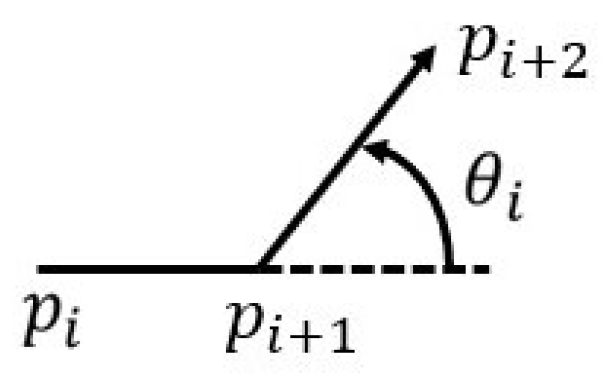 Atmosphere 13 01321 g002