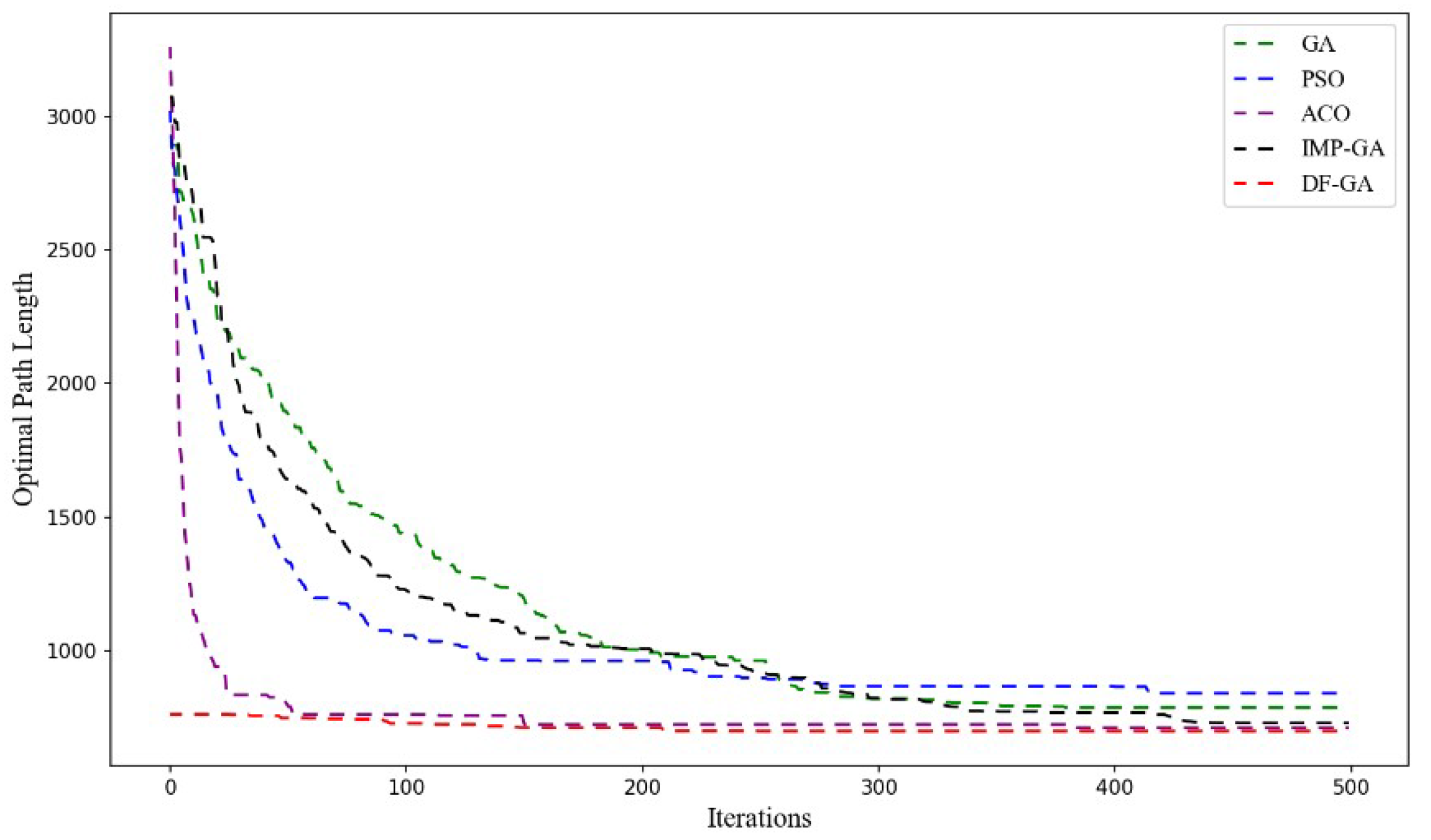 Atmosphere 13 01321 g003