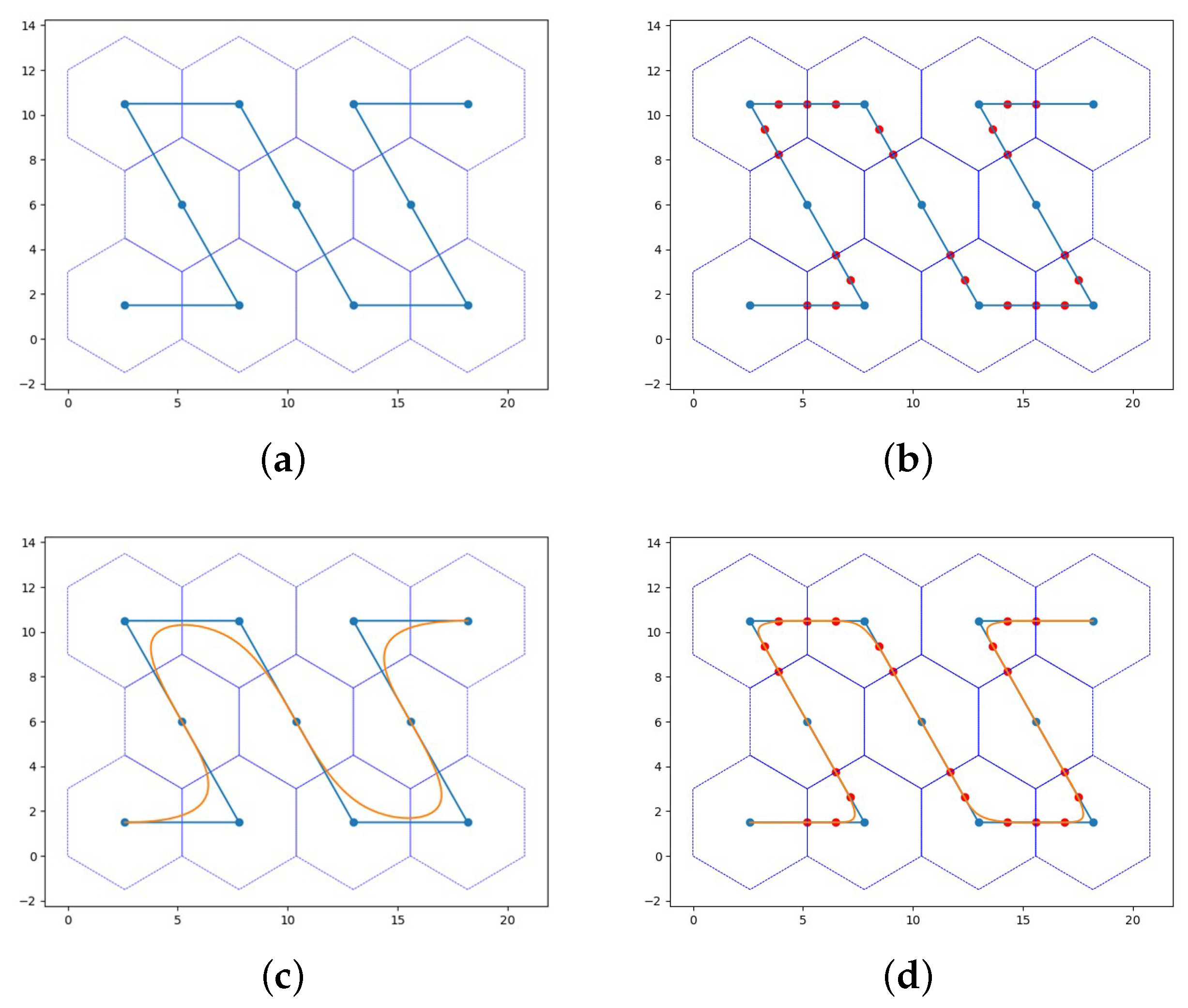 Atmosphere 13 01321 g005