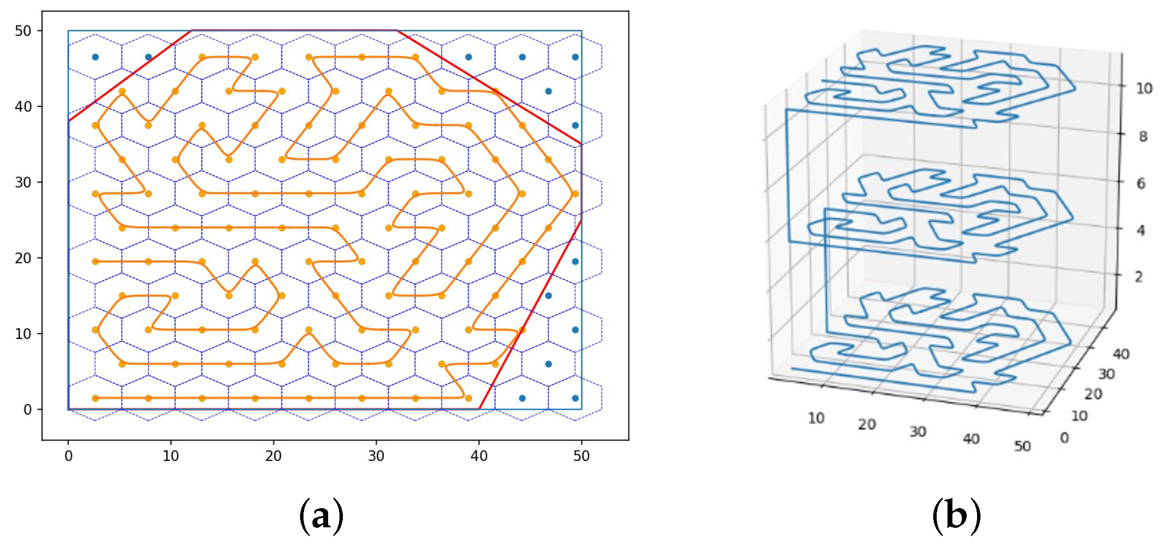 Atmosphere 13 01321 g006