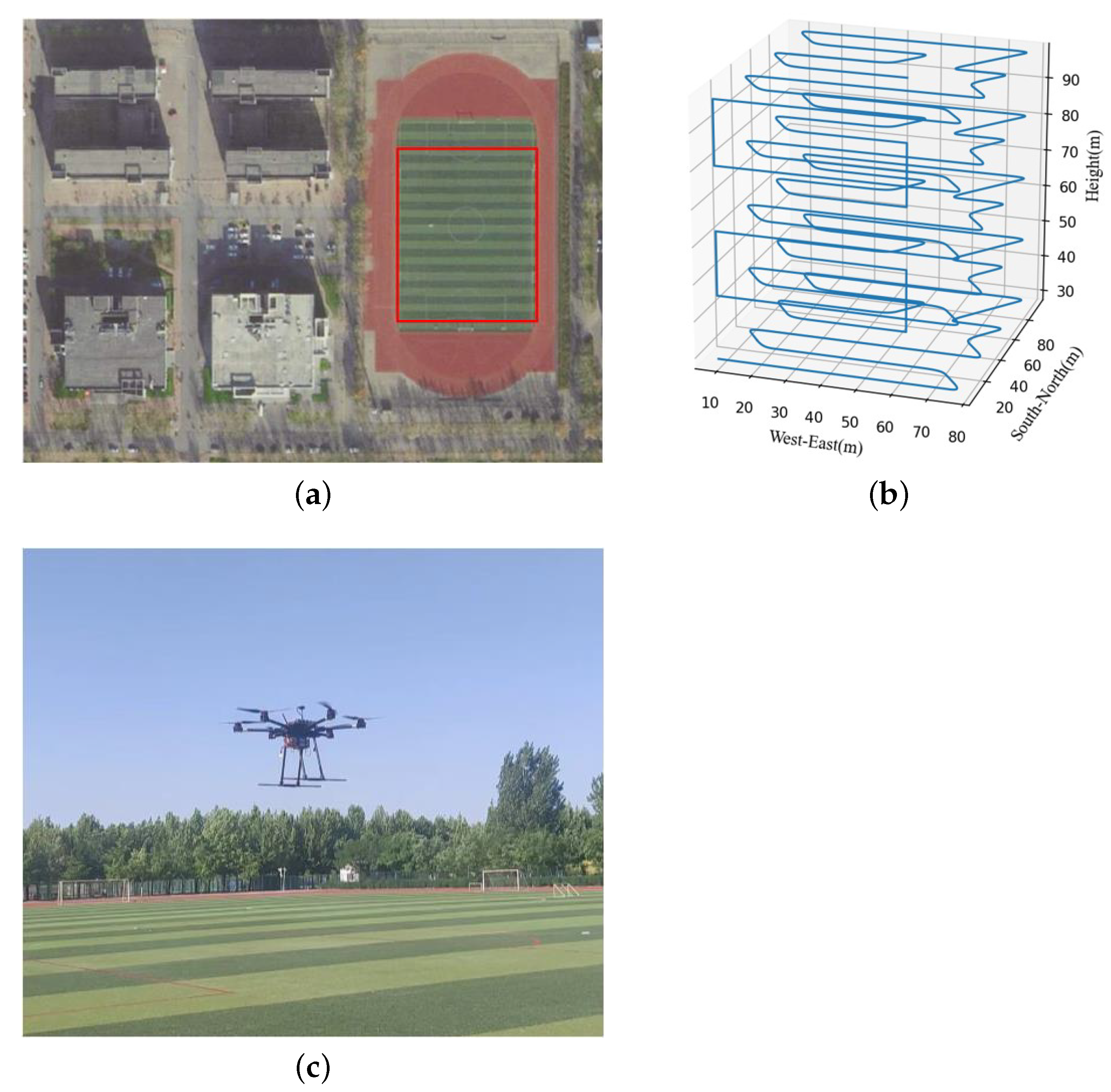 Atmosphere 13 01321 g008