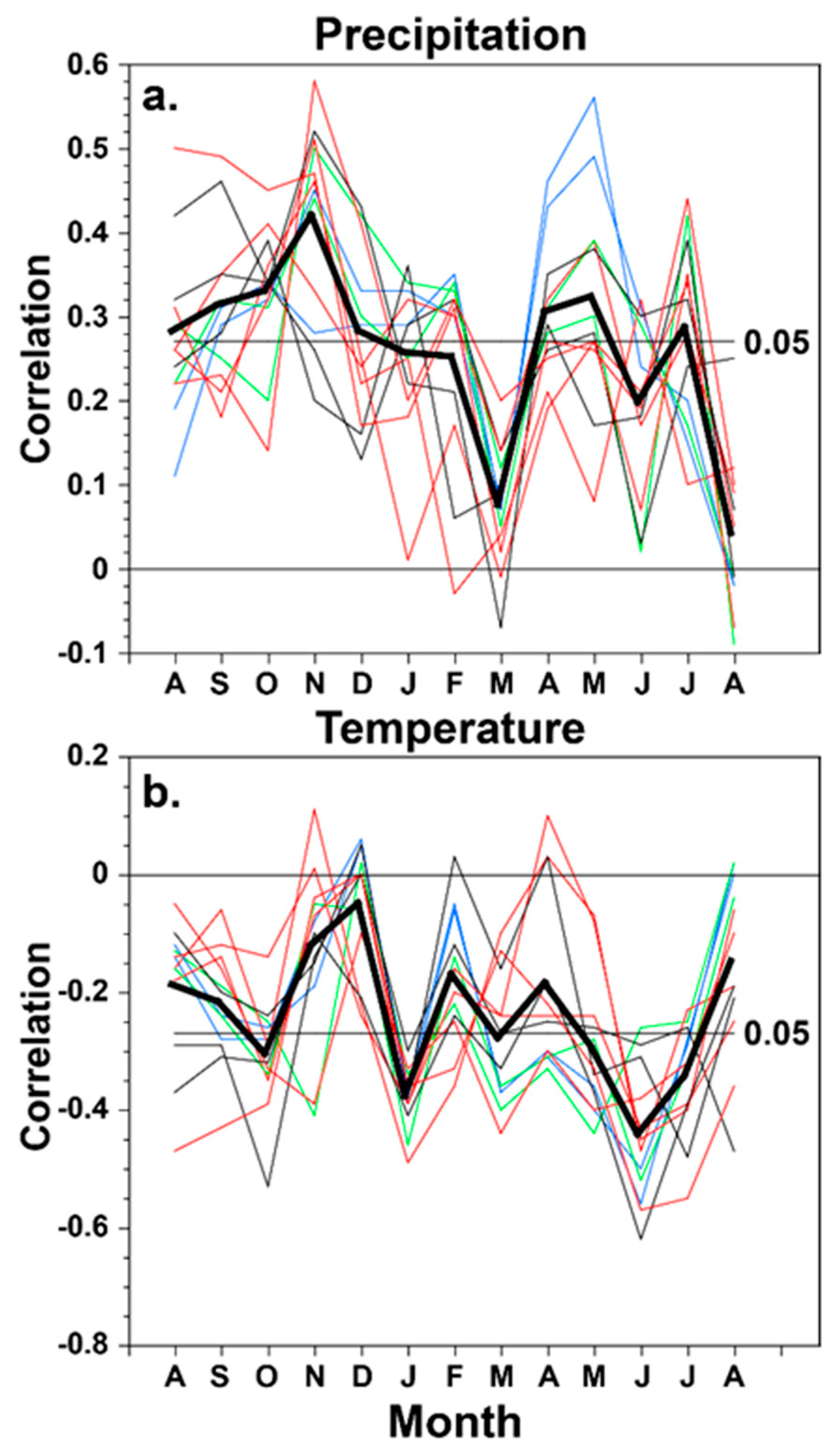 Atmosphere 13 01326 g003