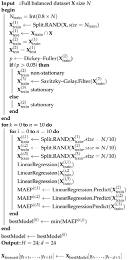 Atmosphere 13 01334 i001