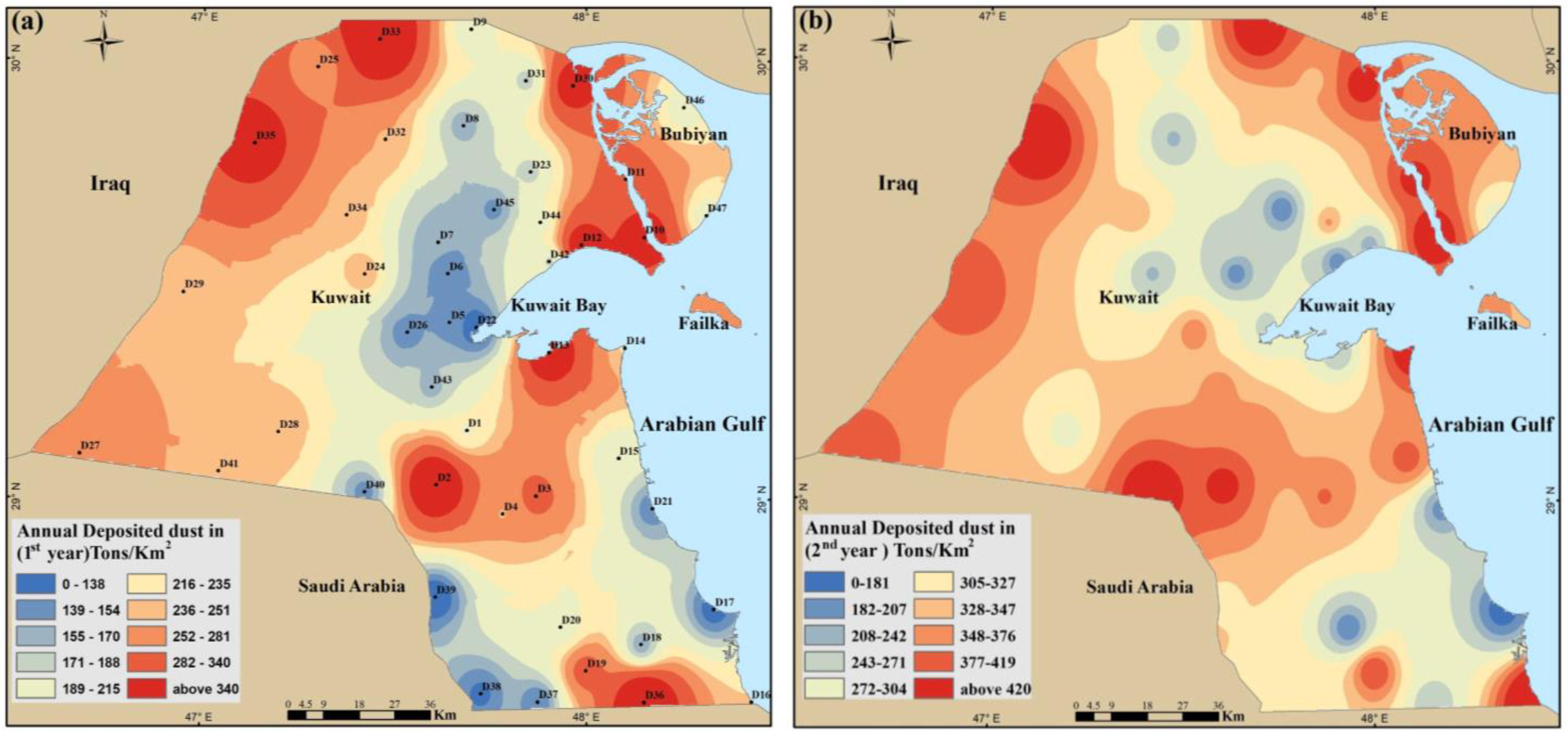 Atmosphere 13 01335 g008