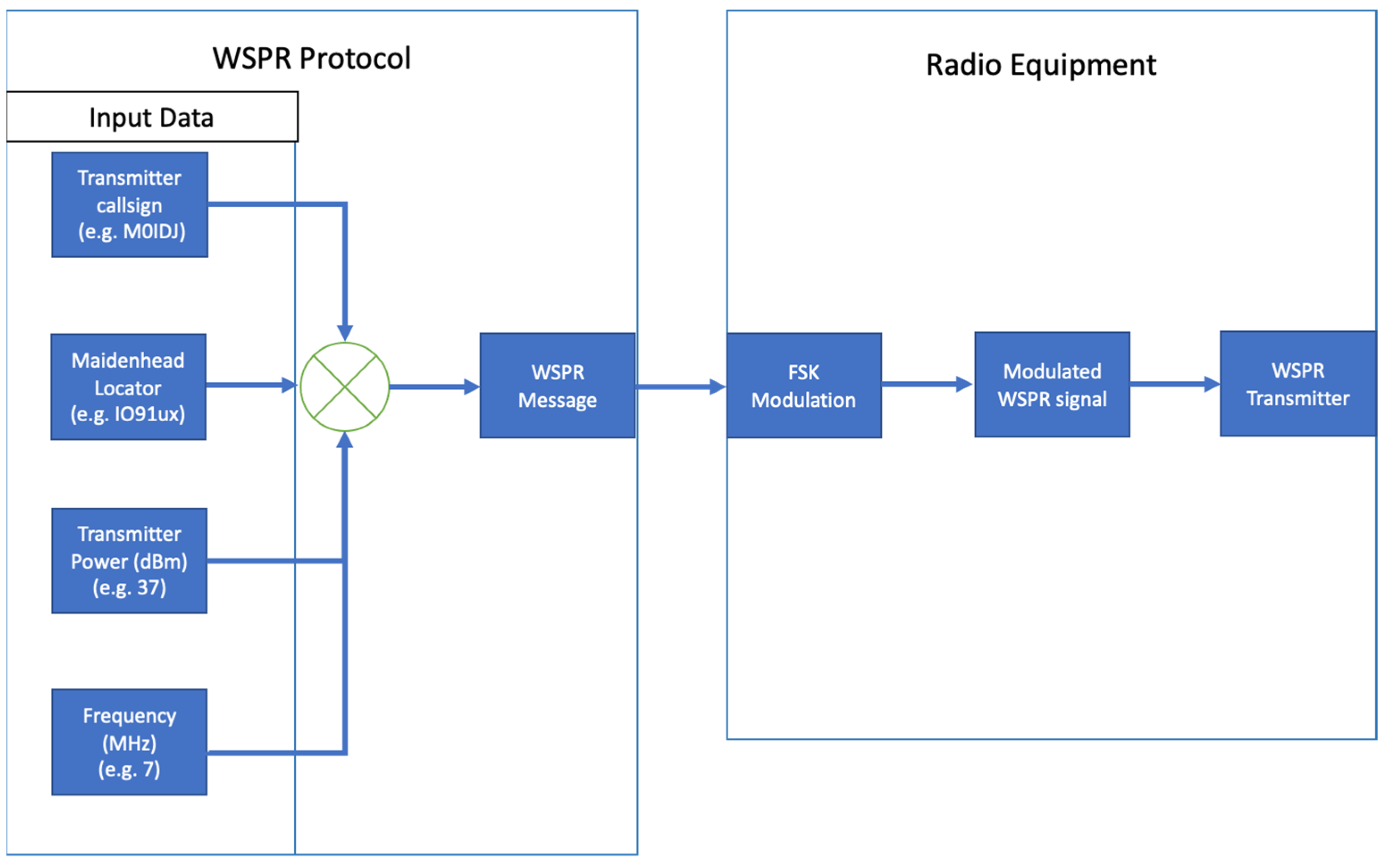 Atmosphere 13 01340 g002