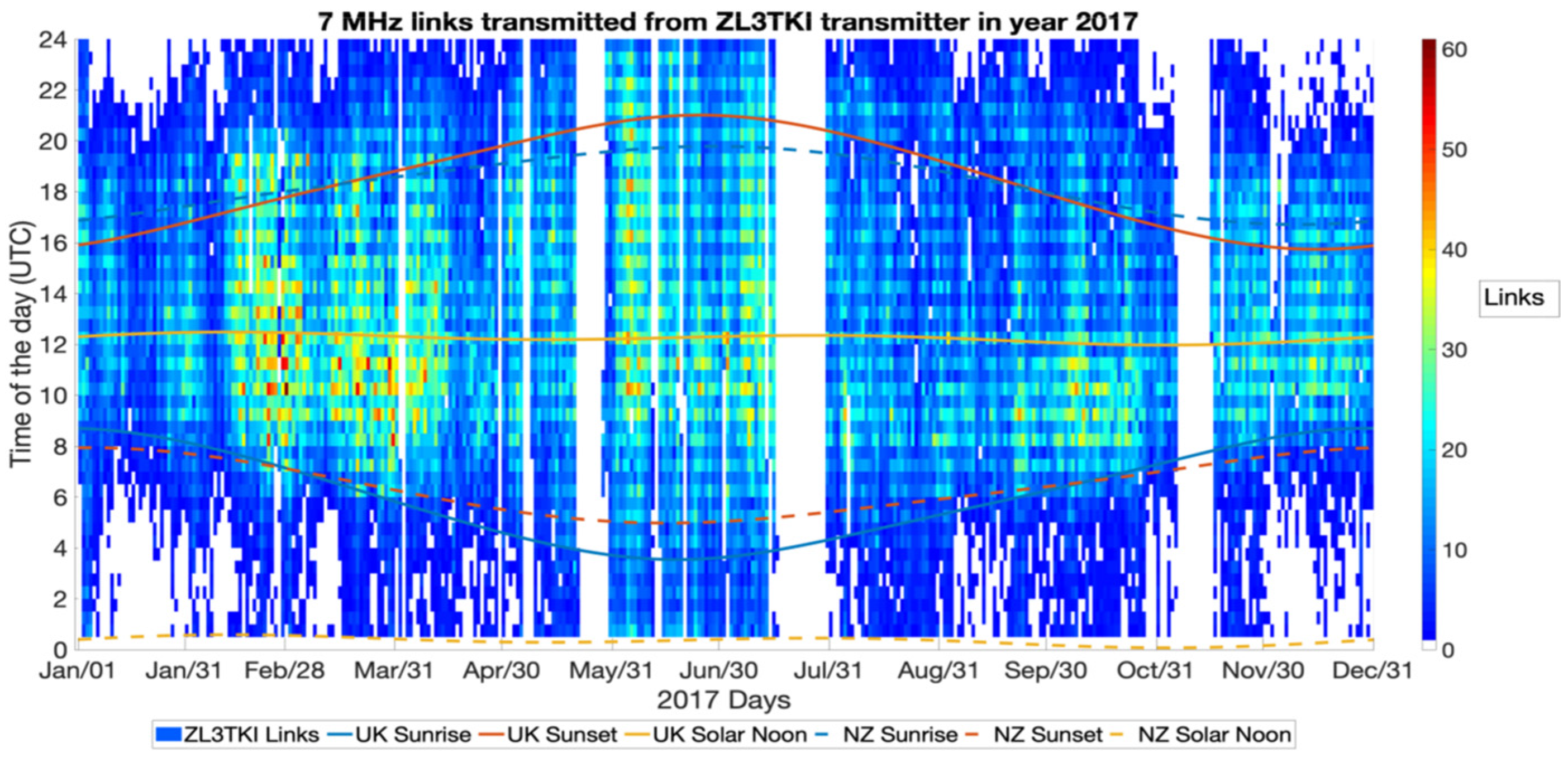 Atmosphere 13 01340 g004