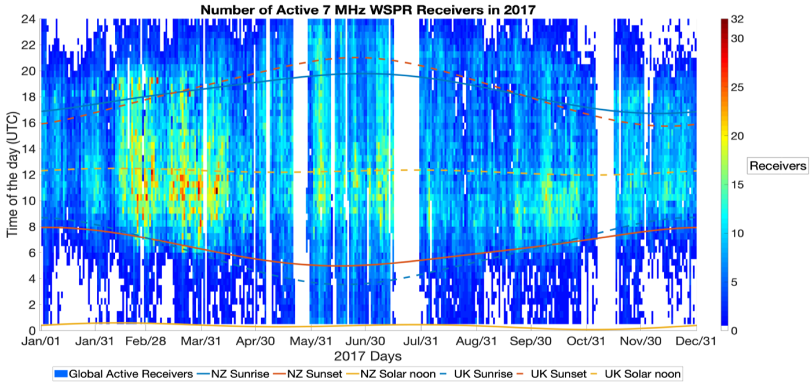 Atmosphere 13 01340 g005