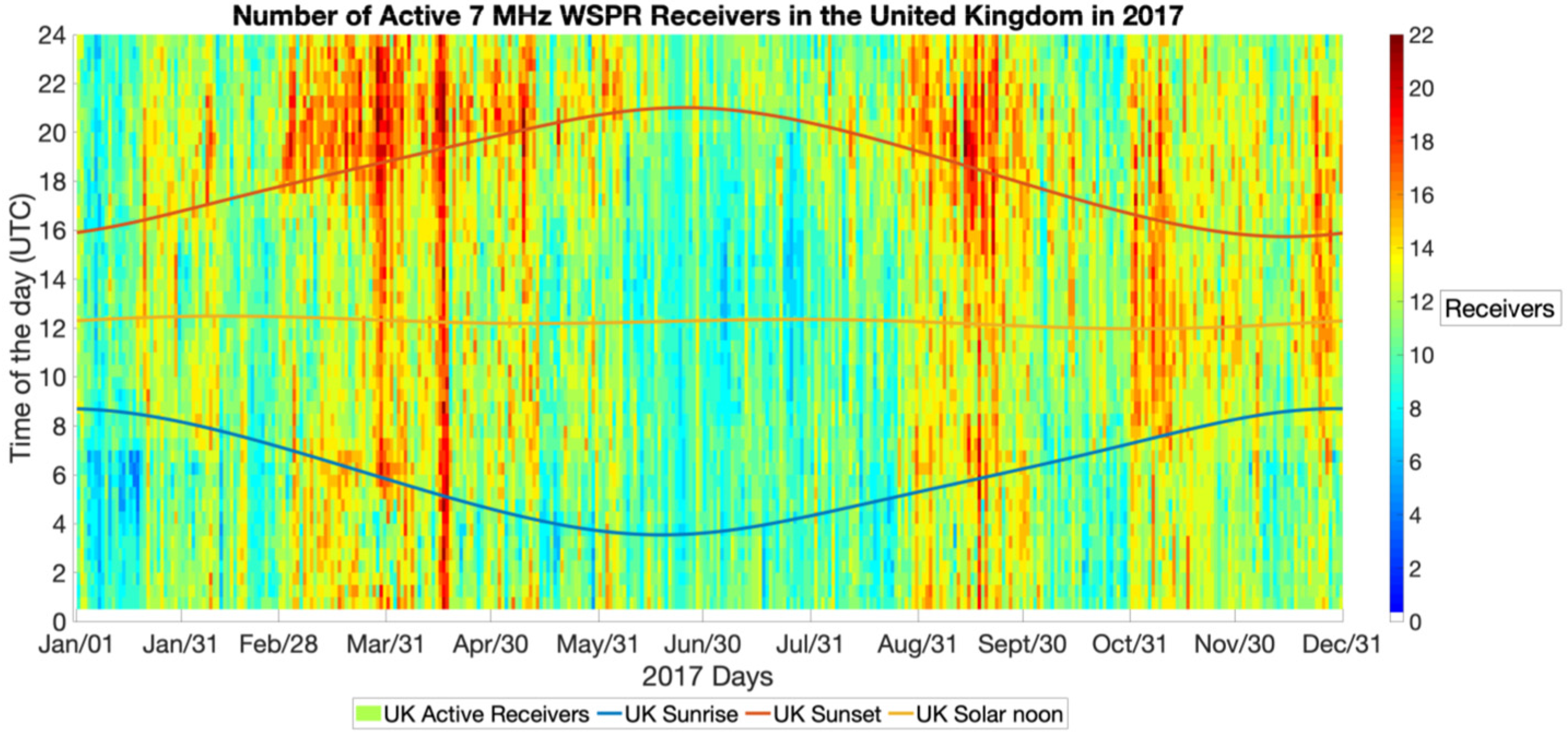 Atmosphere 13 01340 g007